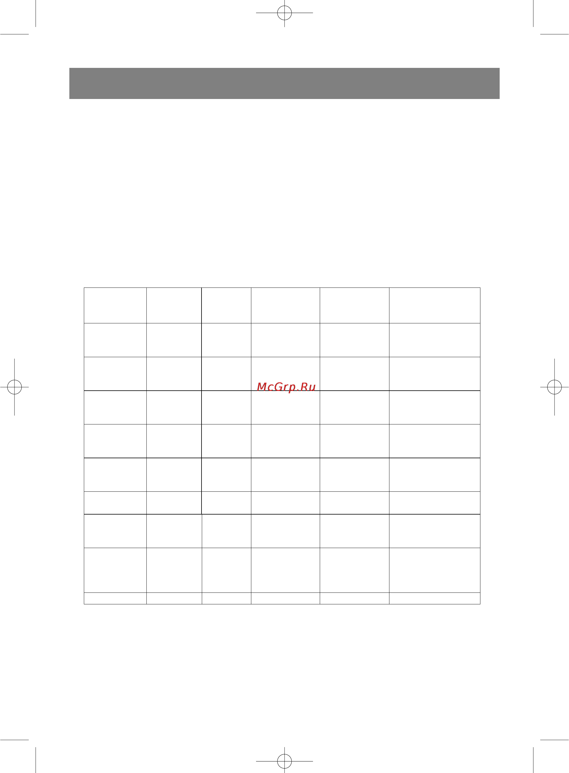 Vitek VT-1550SR [11/128] English