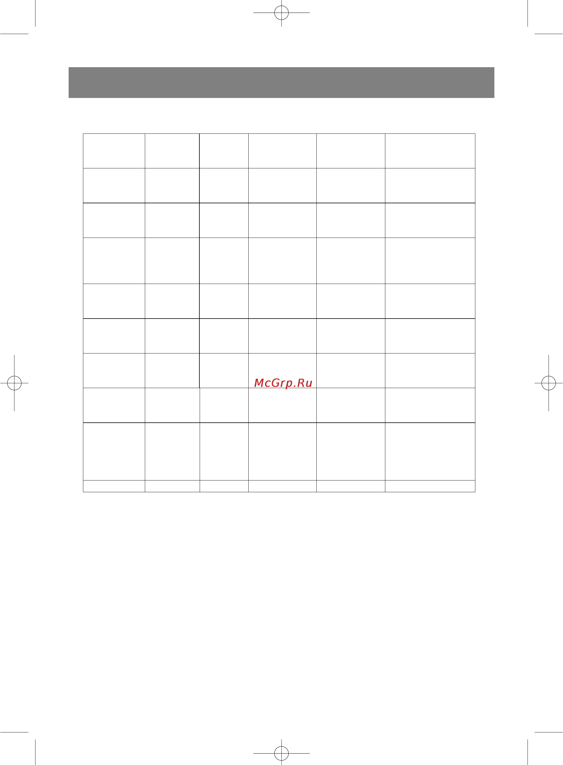 Vitek VT-1550SR [110/128] Óêðà íüñêèé