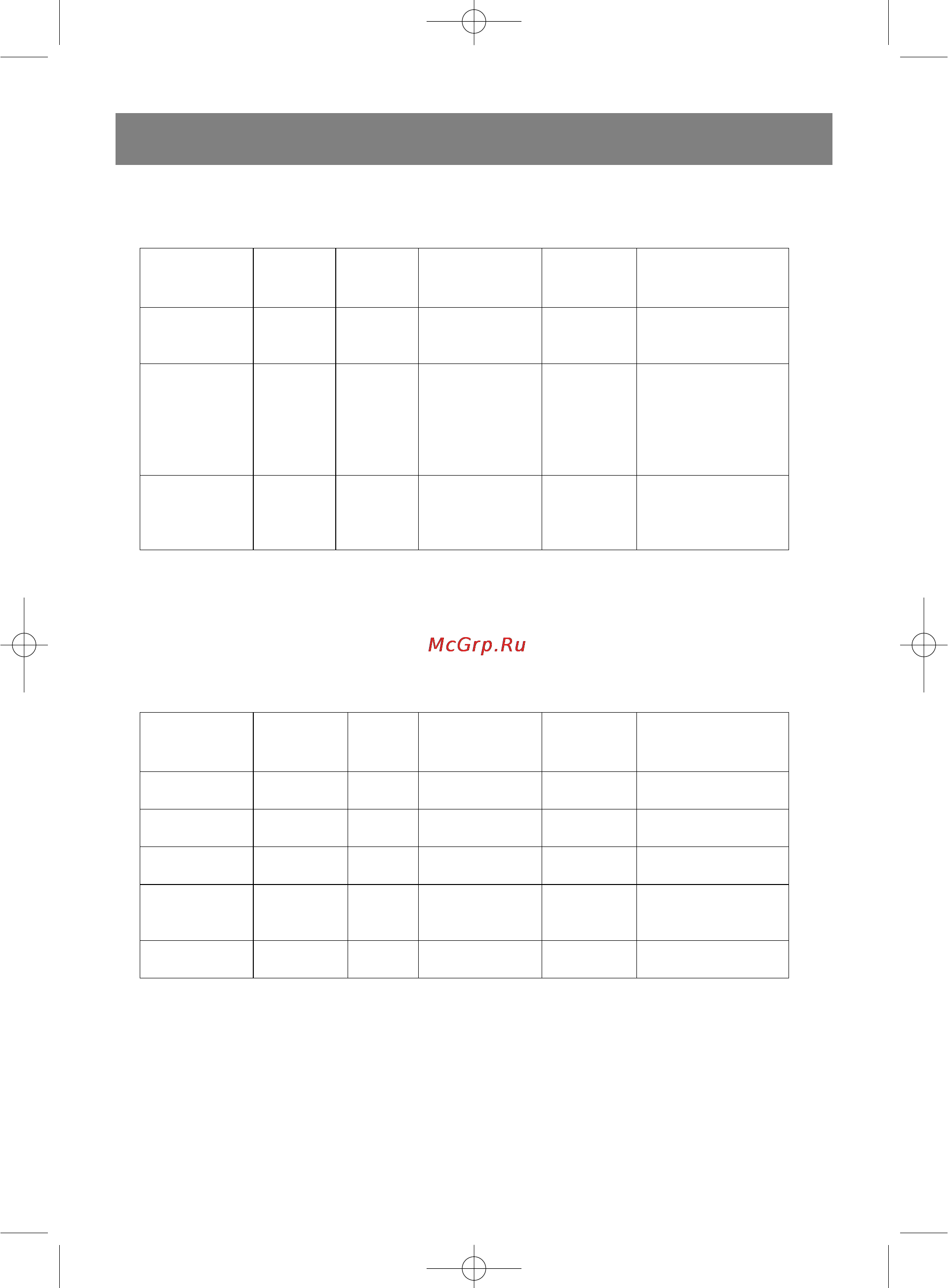 Vitek VT-1550SR [12/128] English