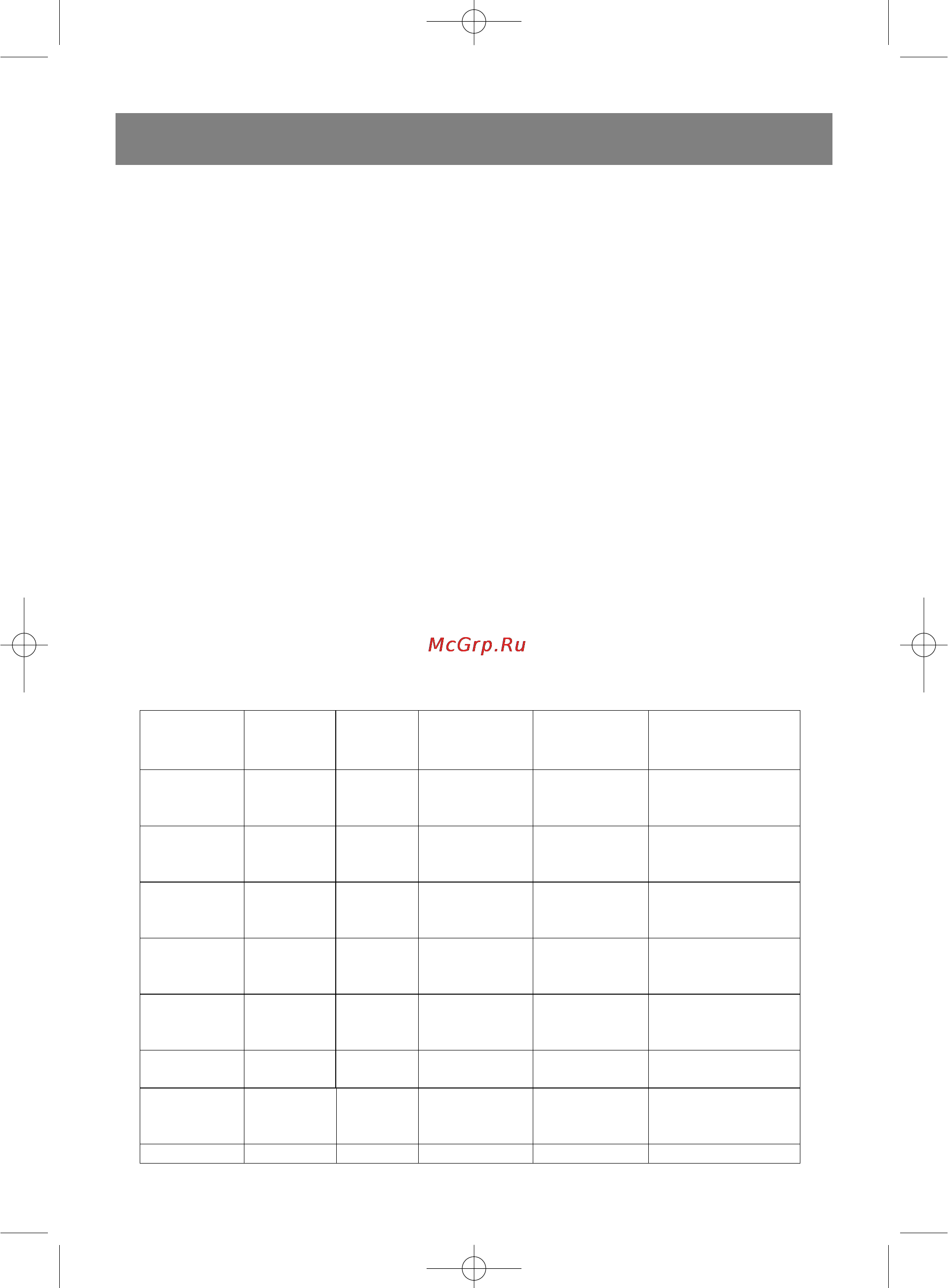 Vitek VT-1550SR [21/128] Deutsch