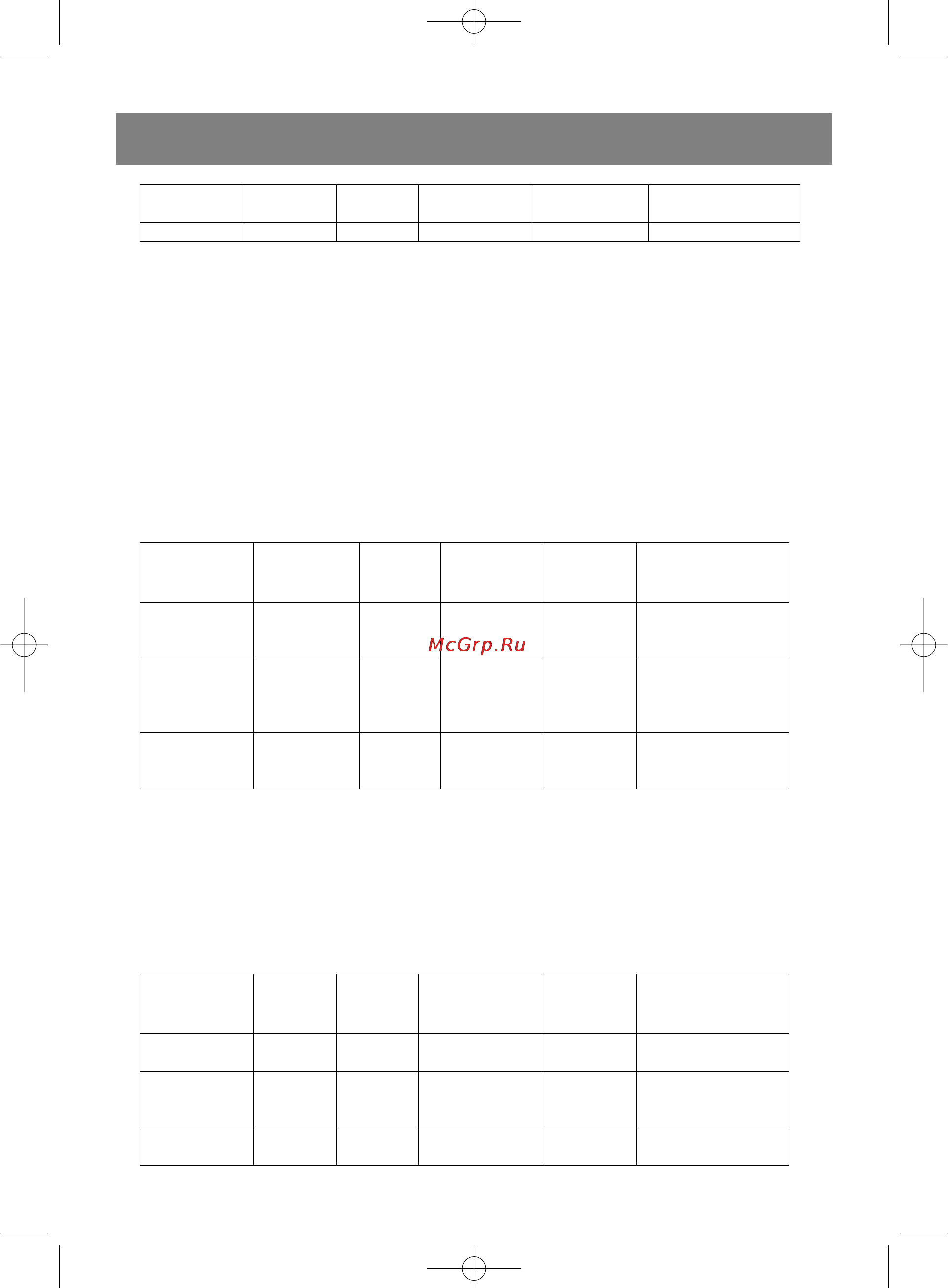 Vitek VT-1550SR [22/128] Deutsch