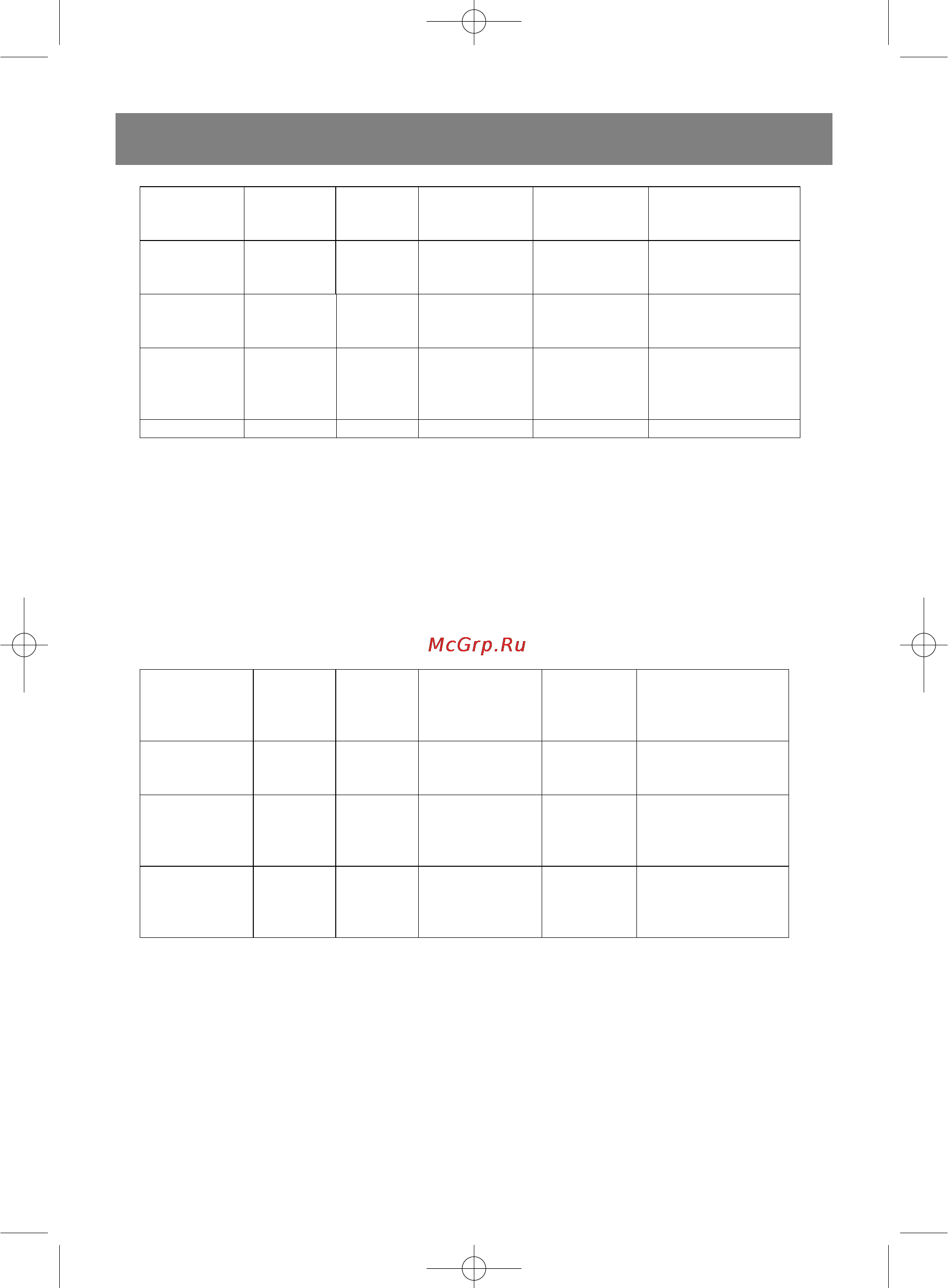 Vitek VT-1550SR [31/128] Ðóññêèé
