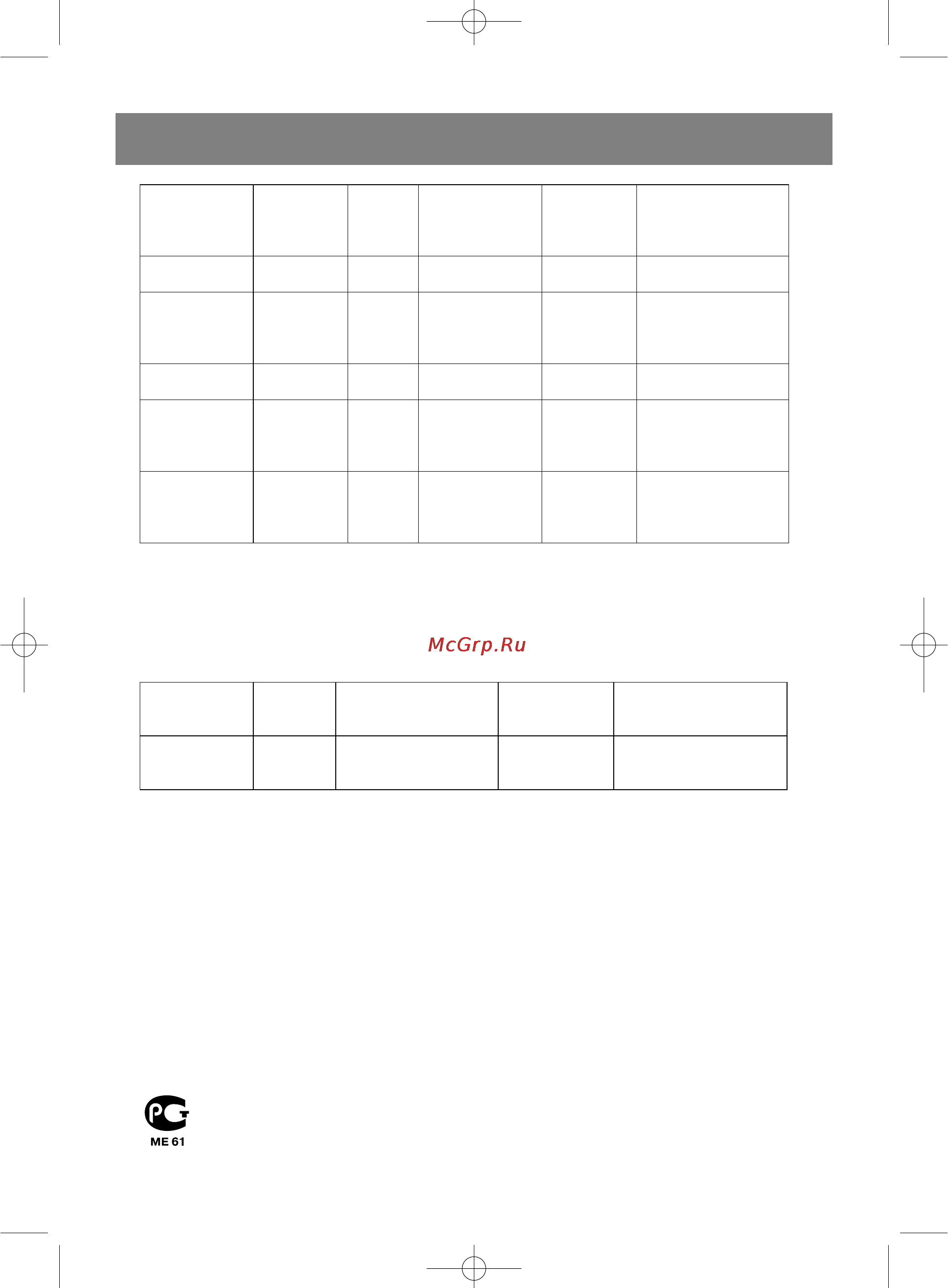 Vitek VT-1550SR [32/128] Ðóññêèé