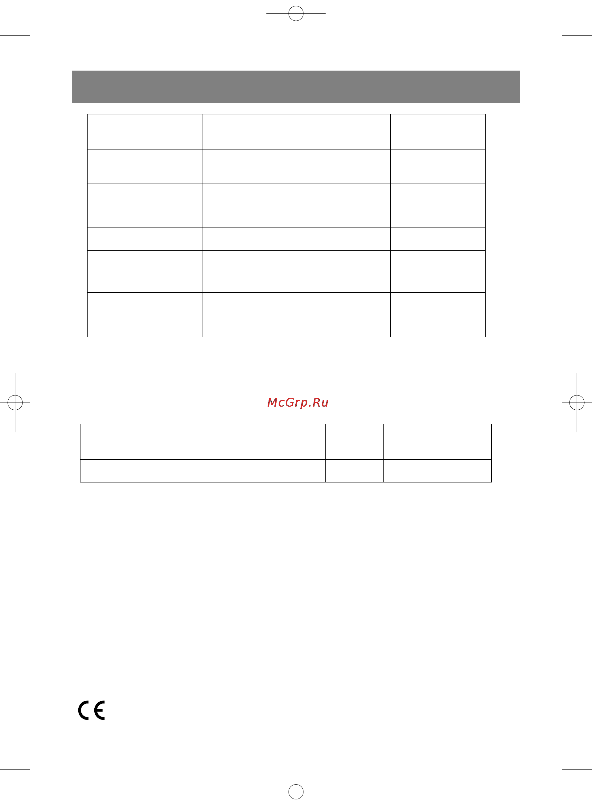 Vitek VT-1550SR [58/128] Español