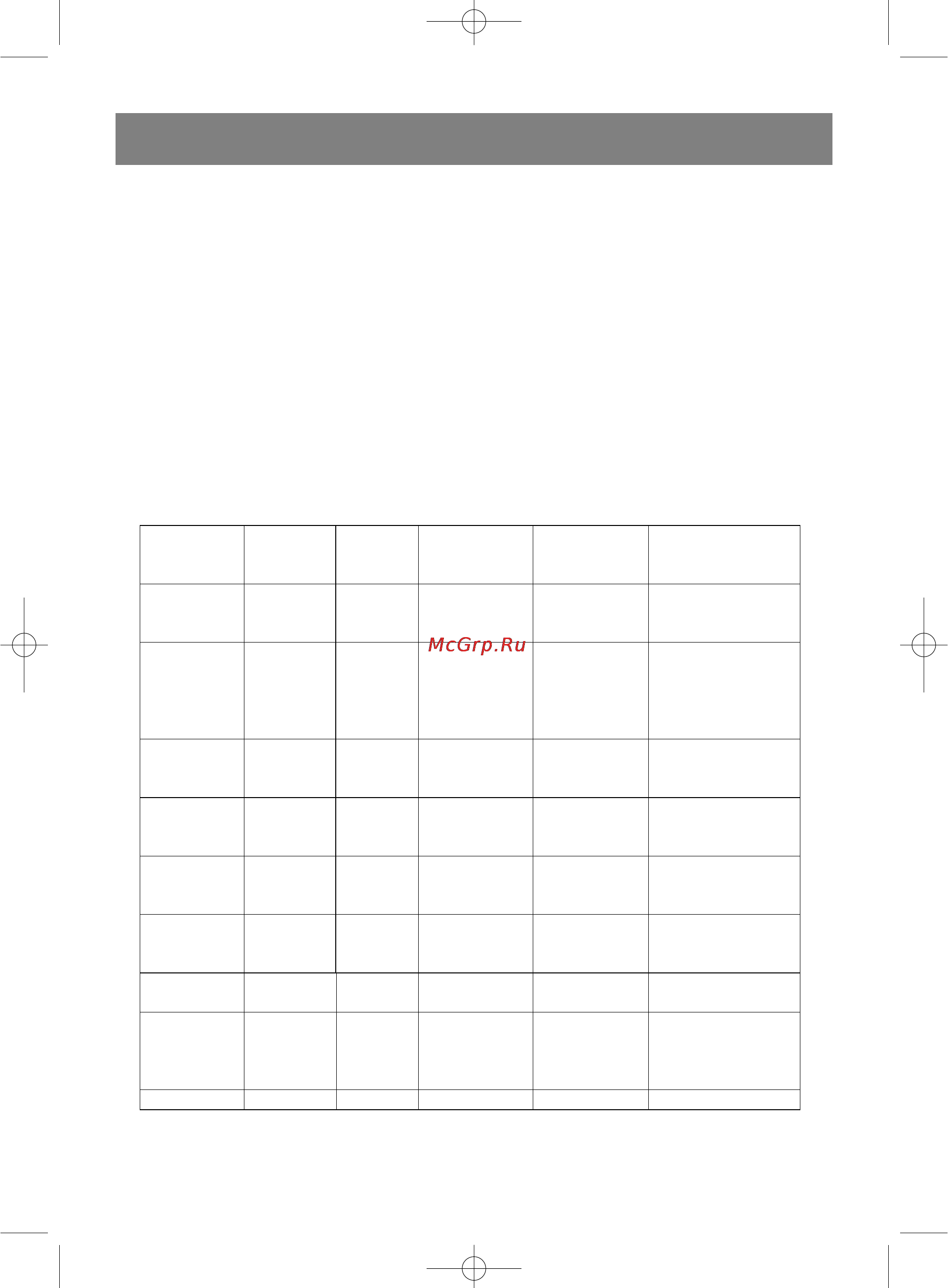 Vitek VT-1550SR [66/128] Áúëãàðñêè