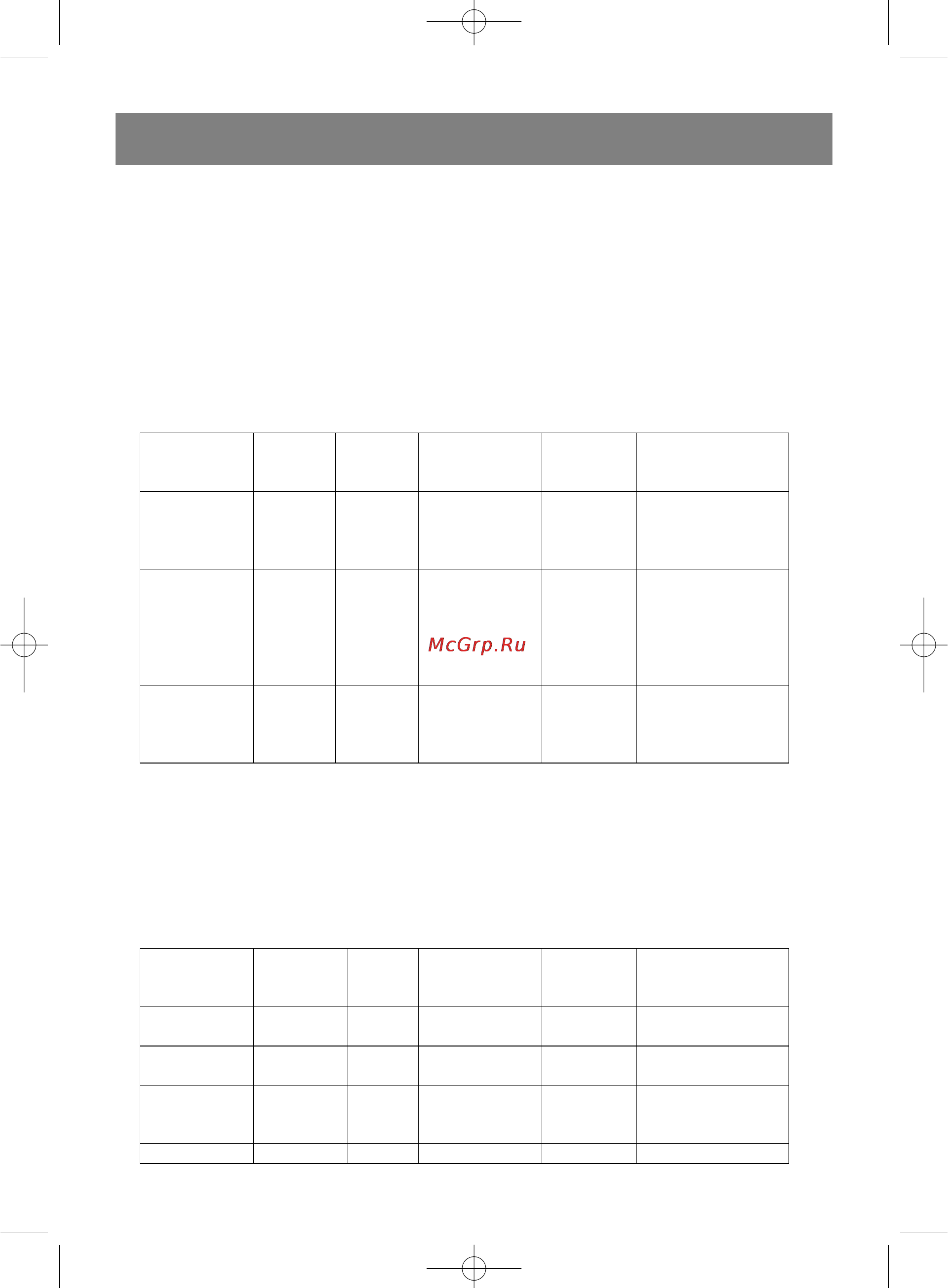 Vitek VT-1550SR [67/128] Áúëãàðñêè