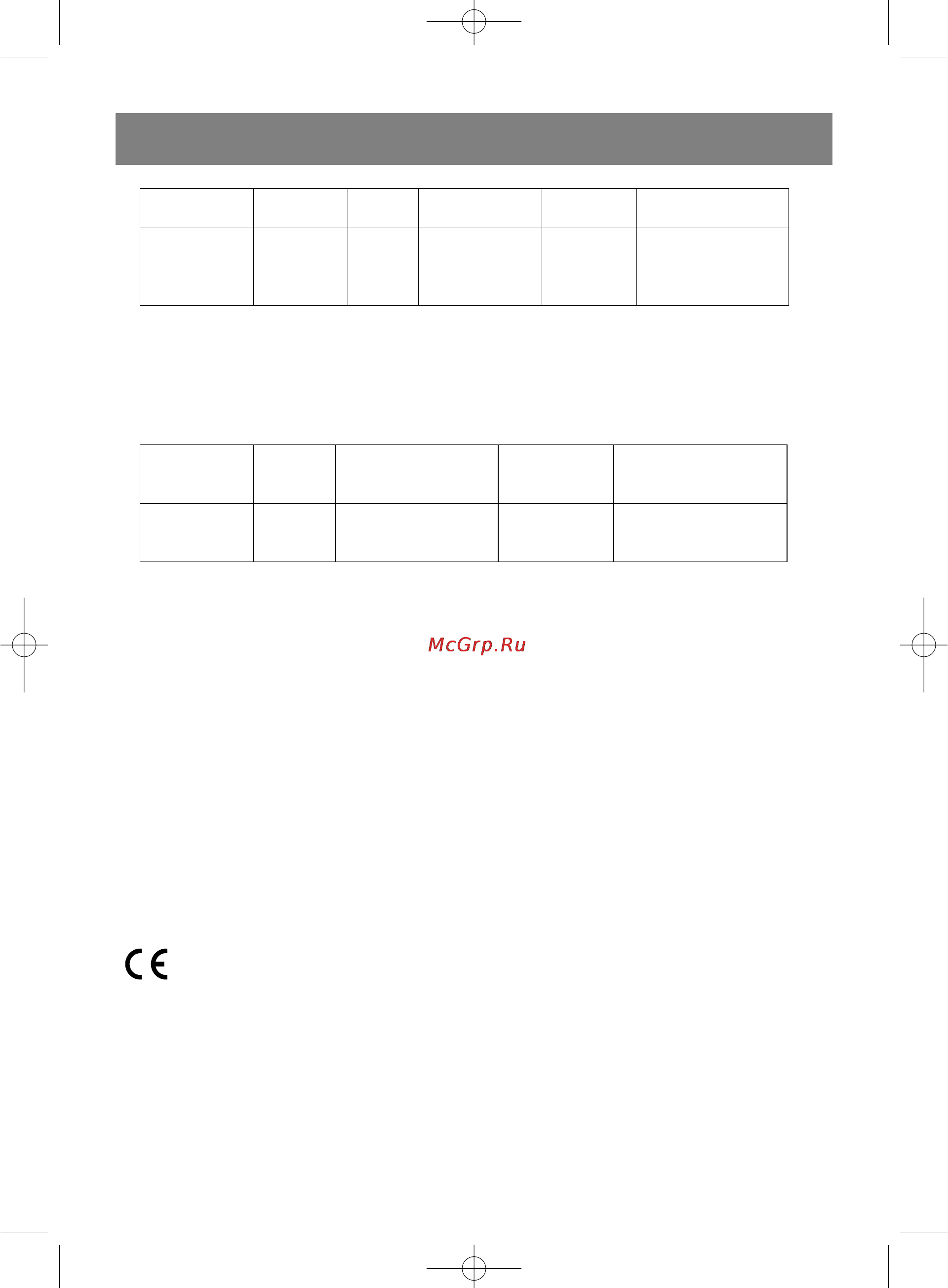 Vitek VT-1550SR [68/128] Áúëãàðñêè