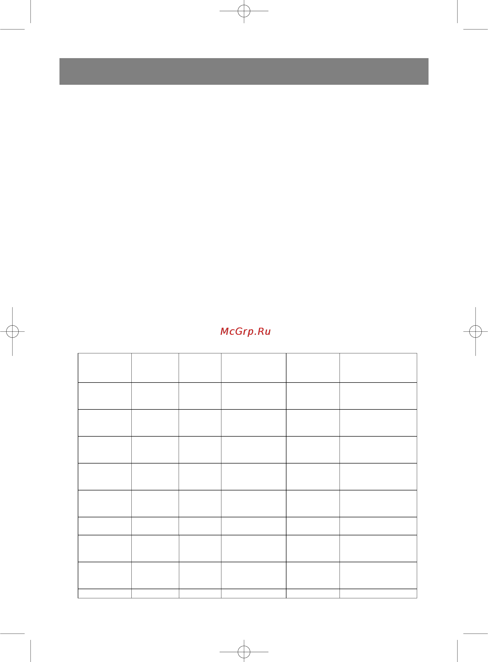 Vitek VT-1550SR [92/128] Polski