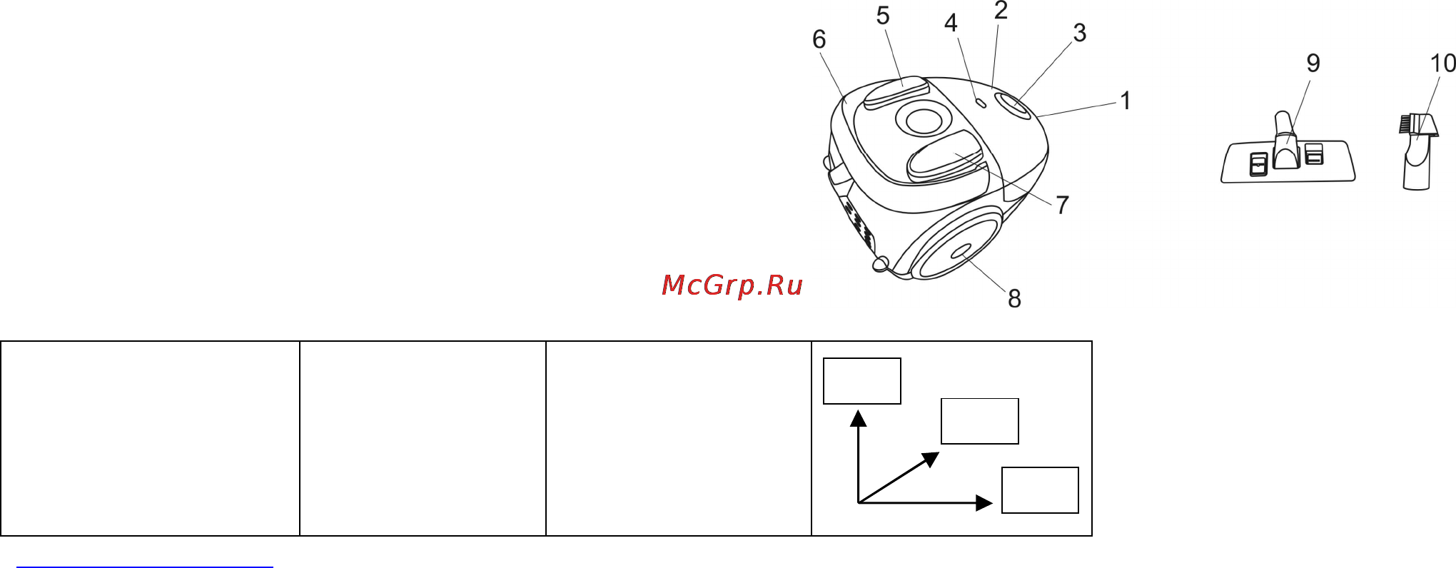 Scarlett SC-085 [2/16] 240 v 50 hz 1500 w 3 5 4 5 kg