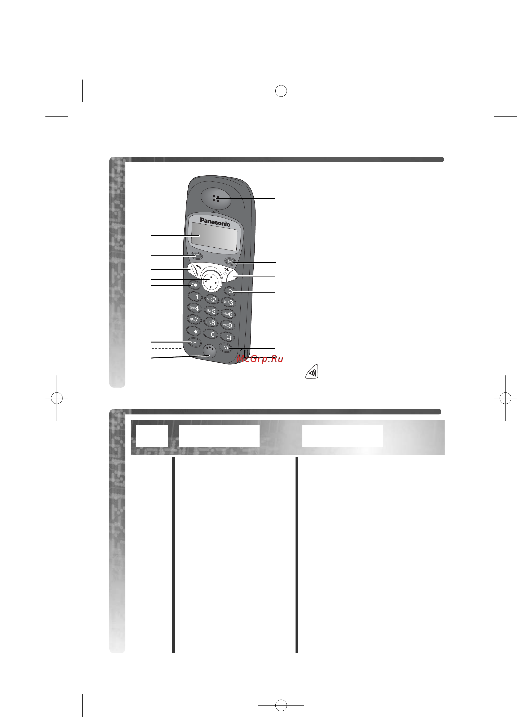 Panasonic KX-TCD650RU [20/36] Дисплей трубки