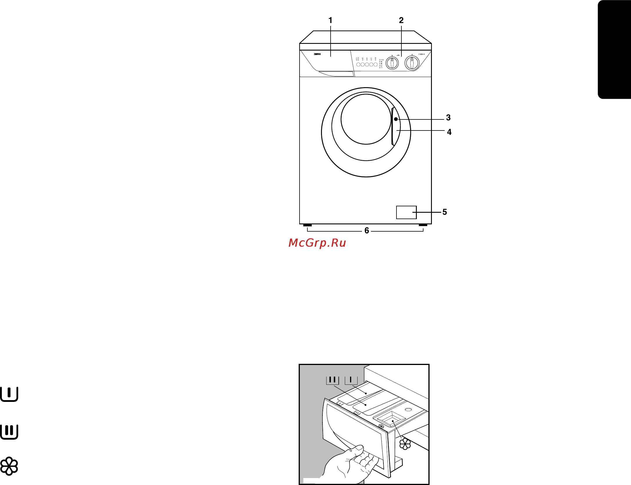 Zanussi FE 1025 G [8/22] Описание машины