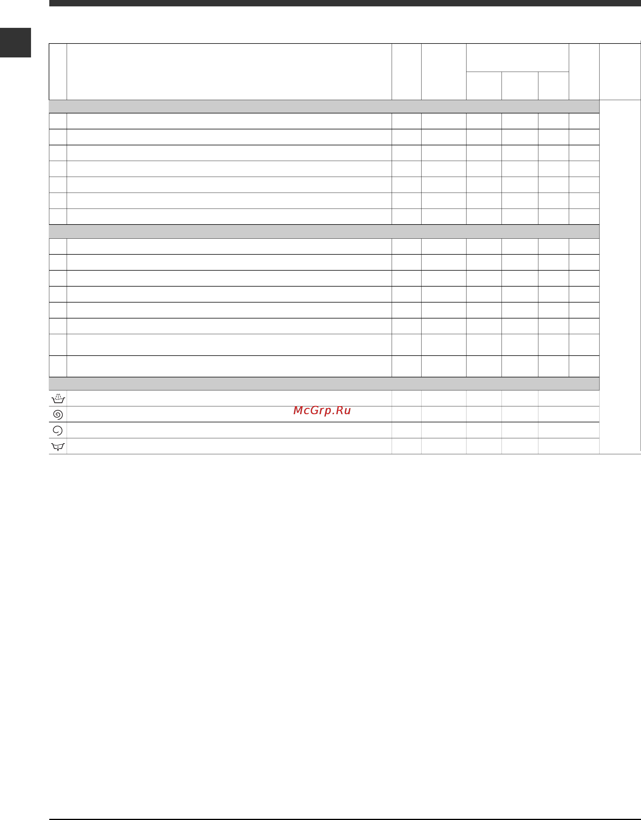 Hotpoint-Ariston ARTXF 129 [42/48] Programas