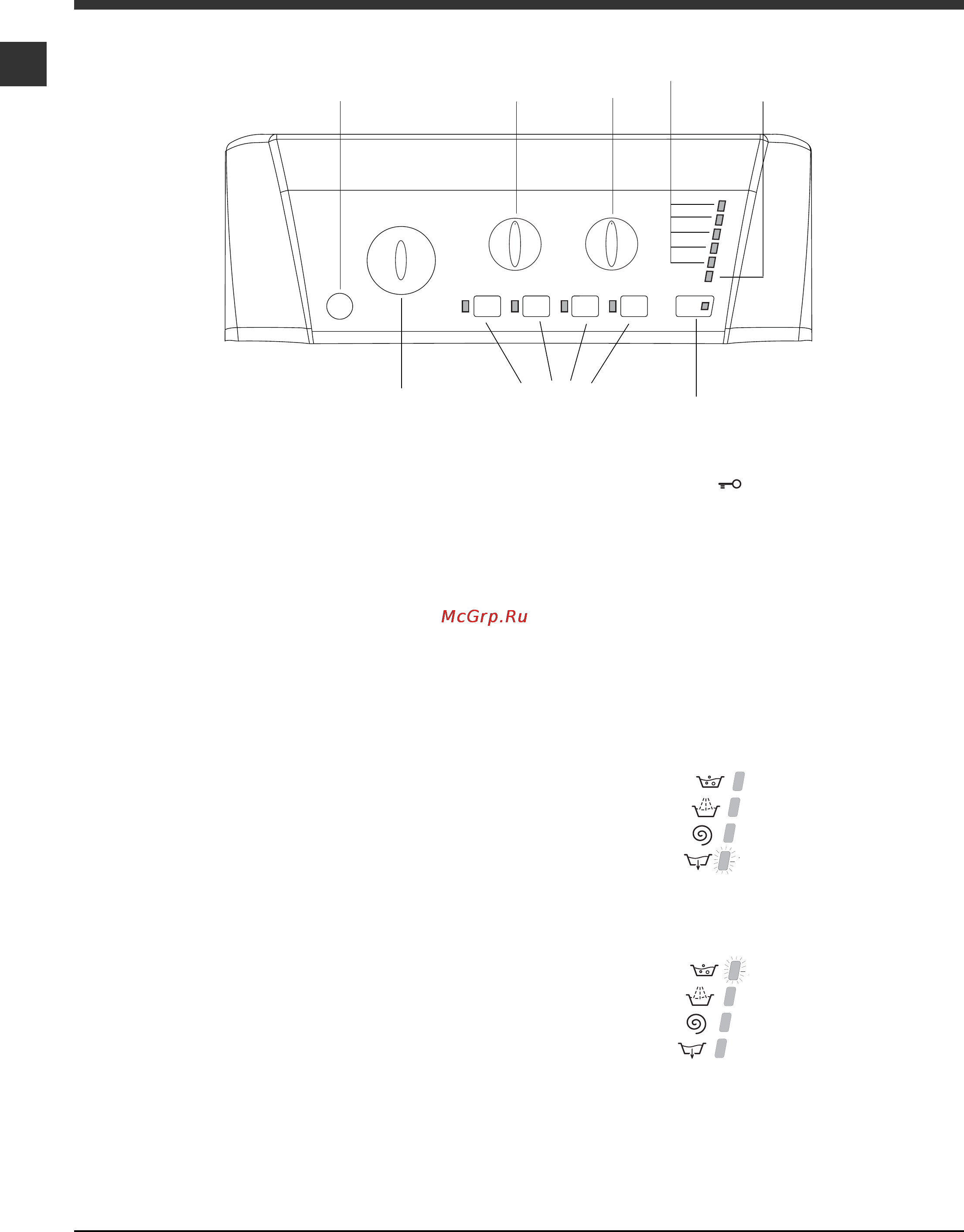 Hotpoint-Ariston ARTXL 1097 [4/12] Панель управления