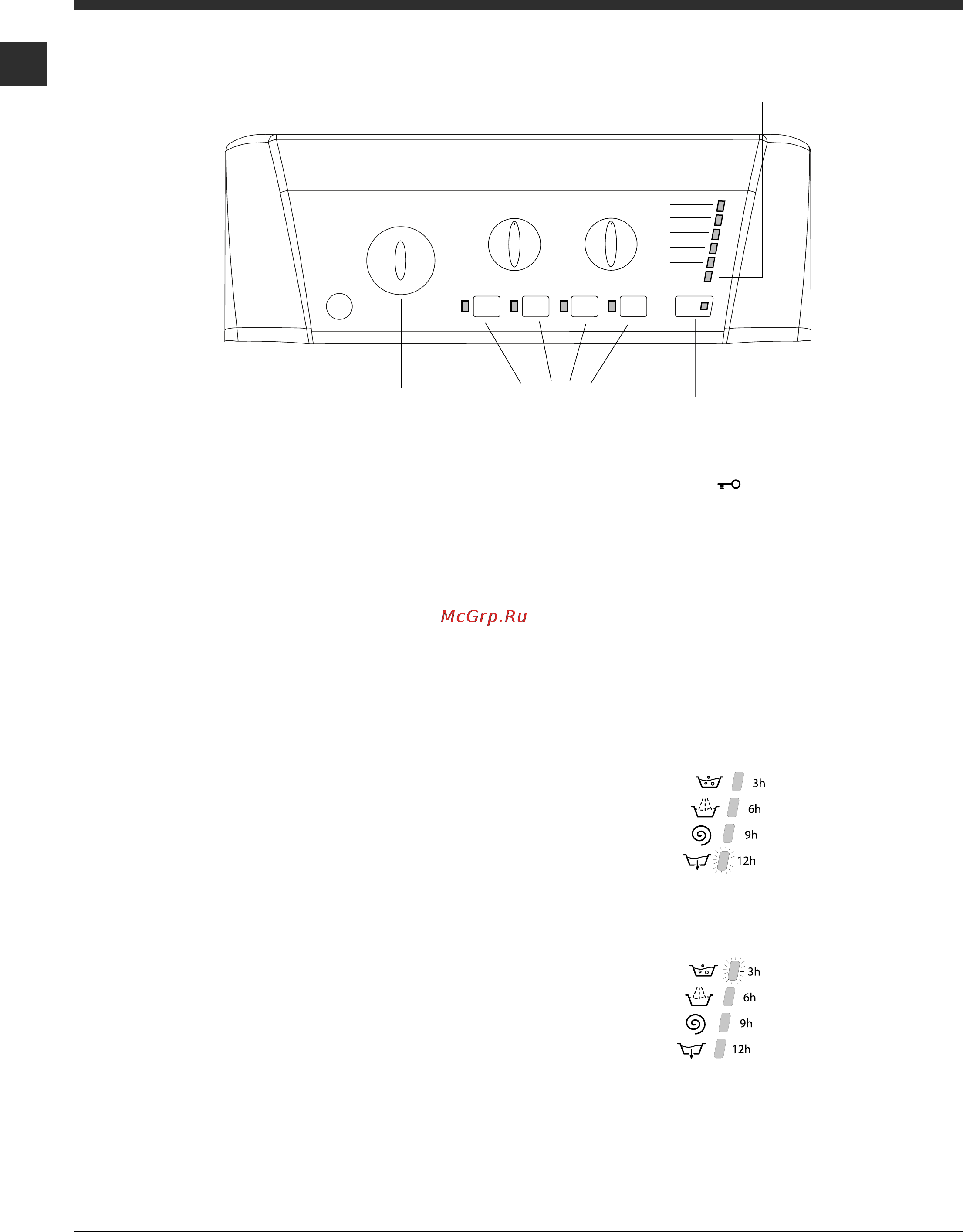 Hotpoint-Ariston ARTXL 129 [28/48] Описание стиральной машины и порядка запуска программы
