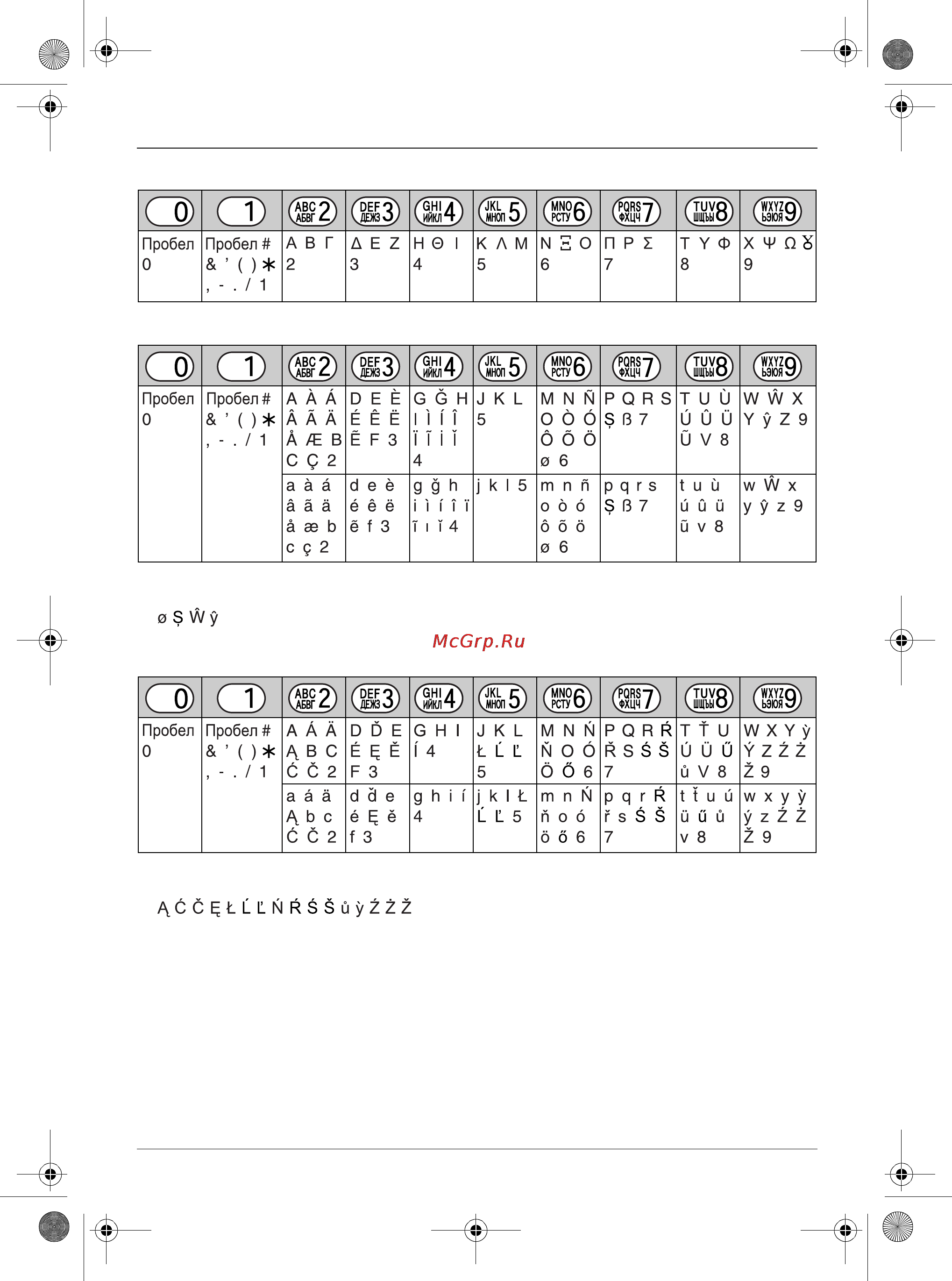 Panasonic KX-TCD586RU [54/64] Полезная информация