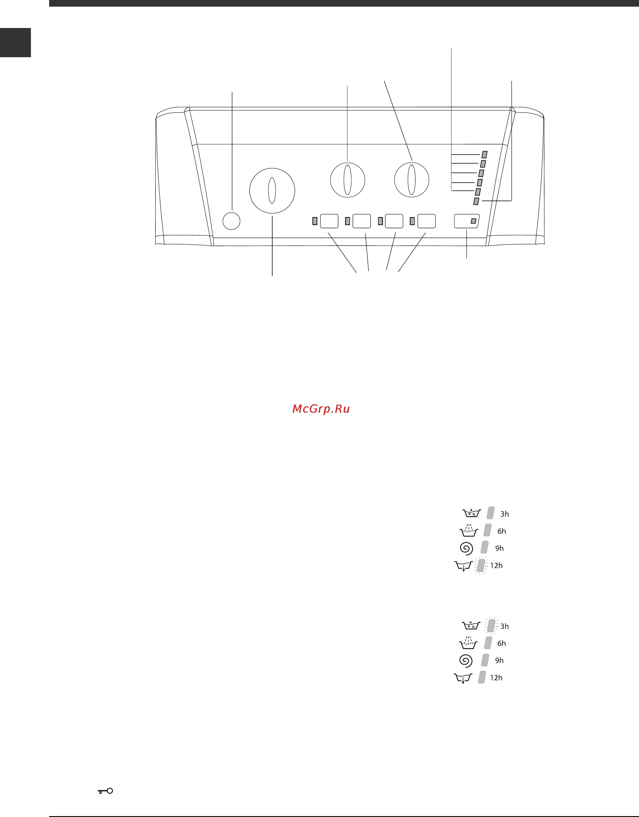 Hotpoint-Ariston ARTXL 89 [4/48] Description of the washing machine and starting a wash cycle