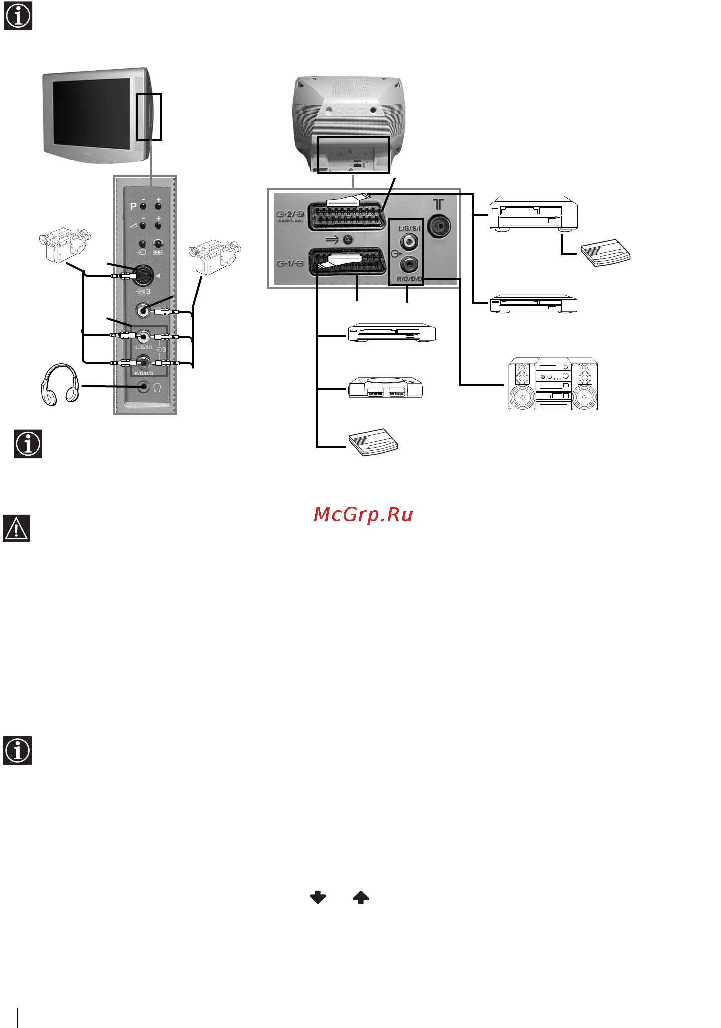 Sony KV-29LS30K [17/116] If you have connected a decoder to the scart