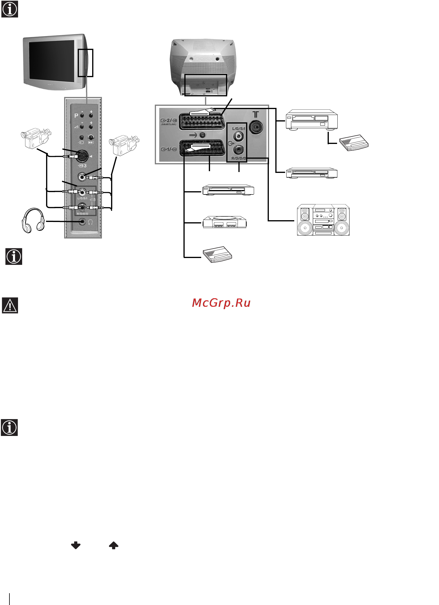 Sony KV-29LS30K [55/116] Připojení přídavných zařízení