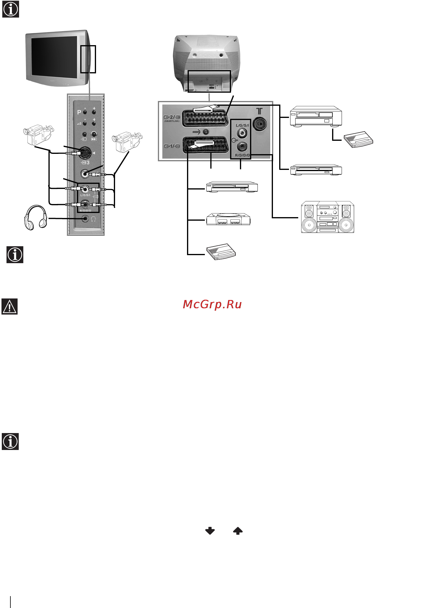 Sony KV-29LS30K [93/116] Podłączanie dodatkowych urządzeń