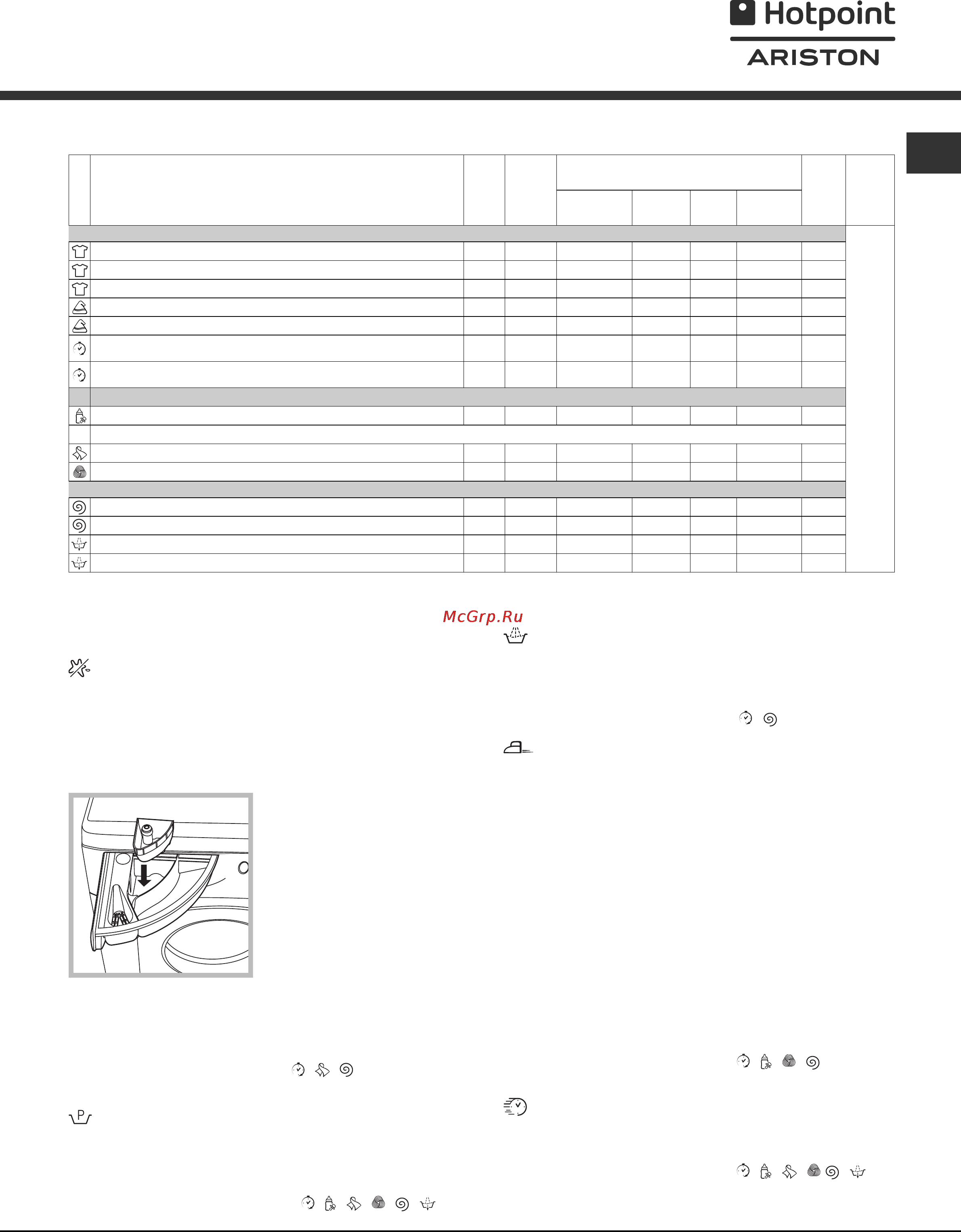 Hotpoint-Ariston ARXD 109 [7/24] Programmi e funzioni