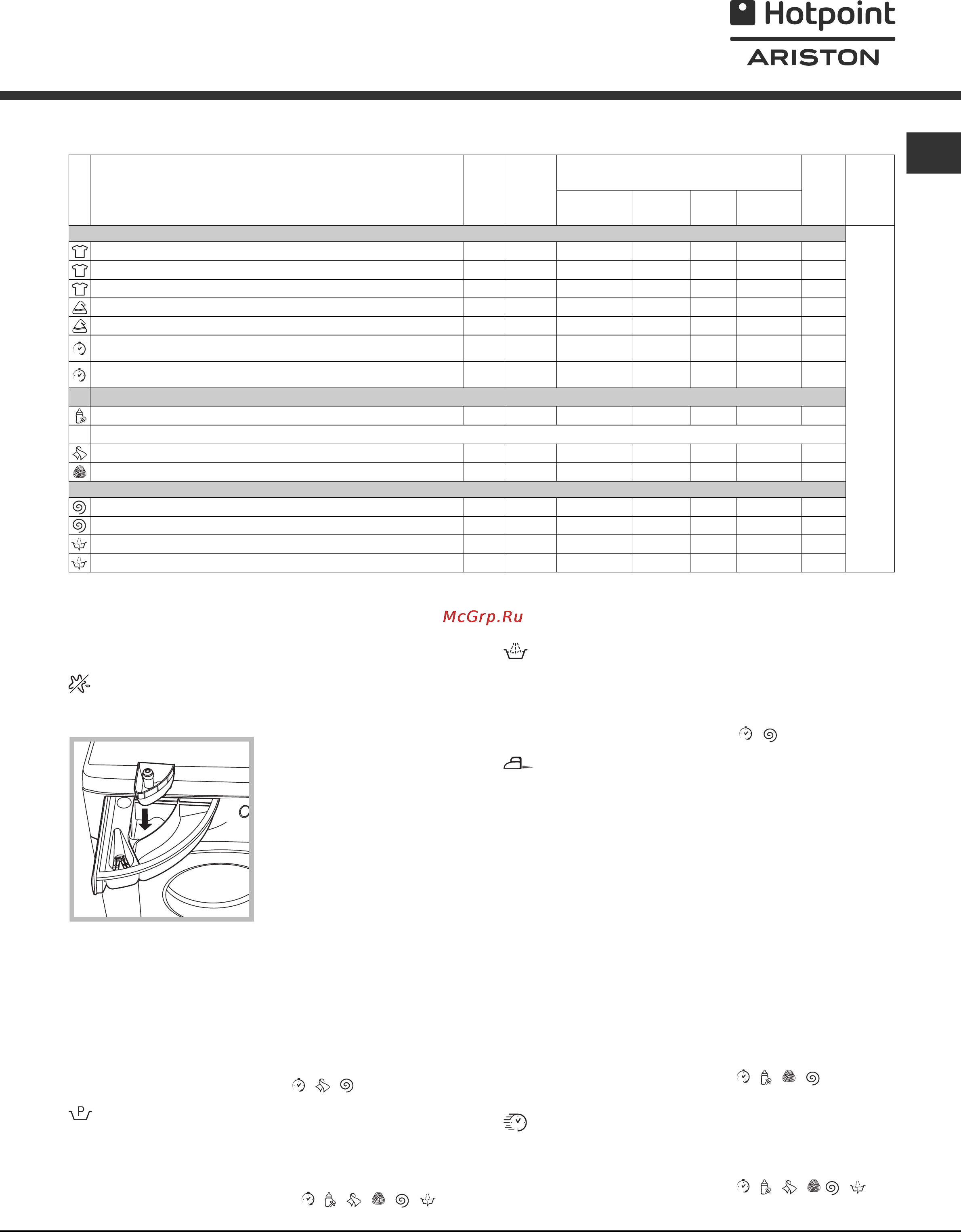 Hotpoint-Ariston ARXD 149 Инструкция по эксплуатации онлайн [7/24] 50815