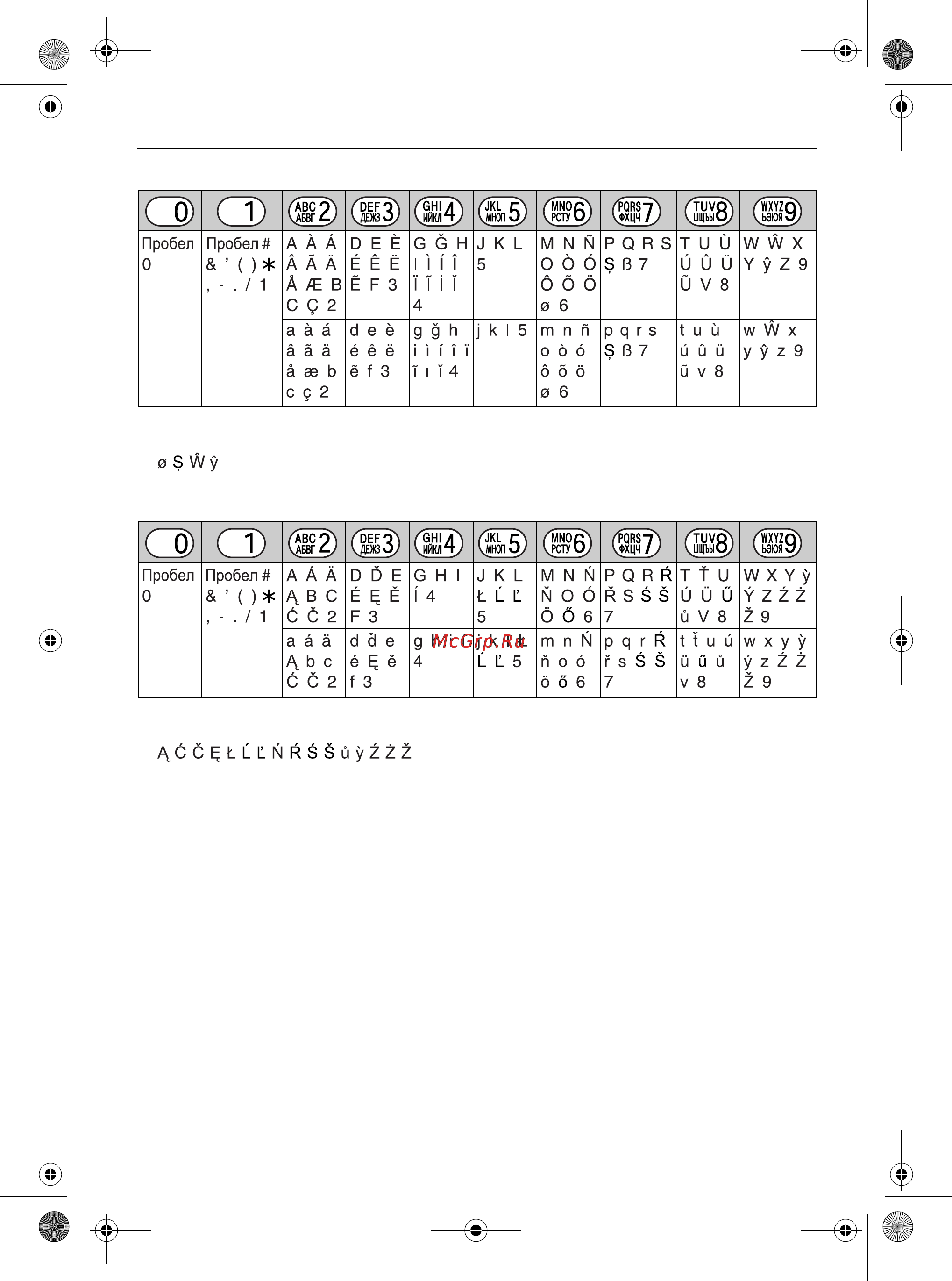 Panasonic KX-TCD576RU [52/64] Полезная информация