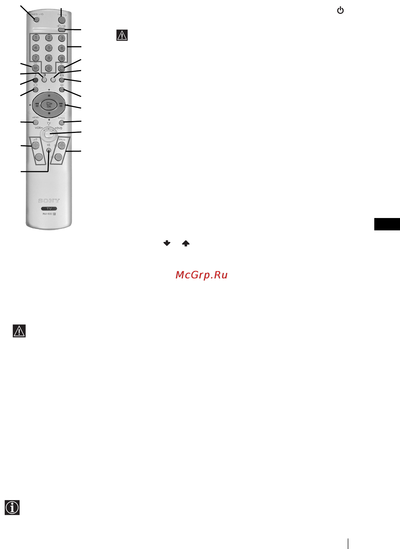 Sony KV-29FX64K [4/122] Overview of remote control buttons