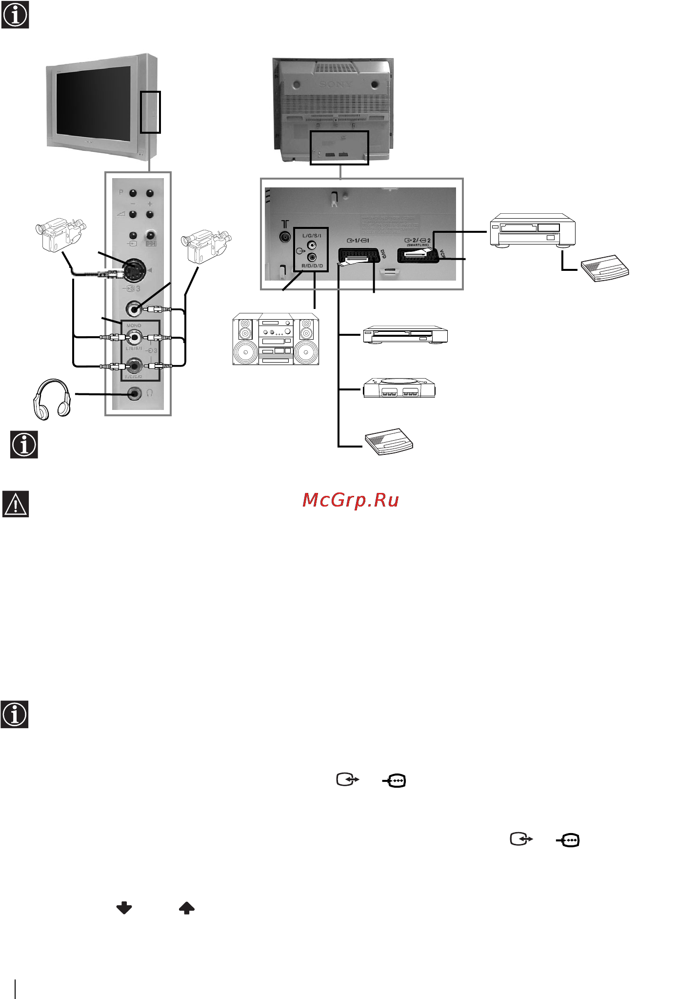 Sony KV-29FX64K [57/122] Připojení přídavných zařízení