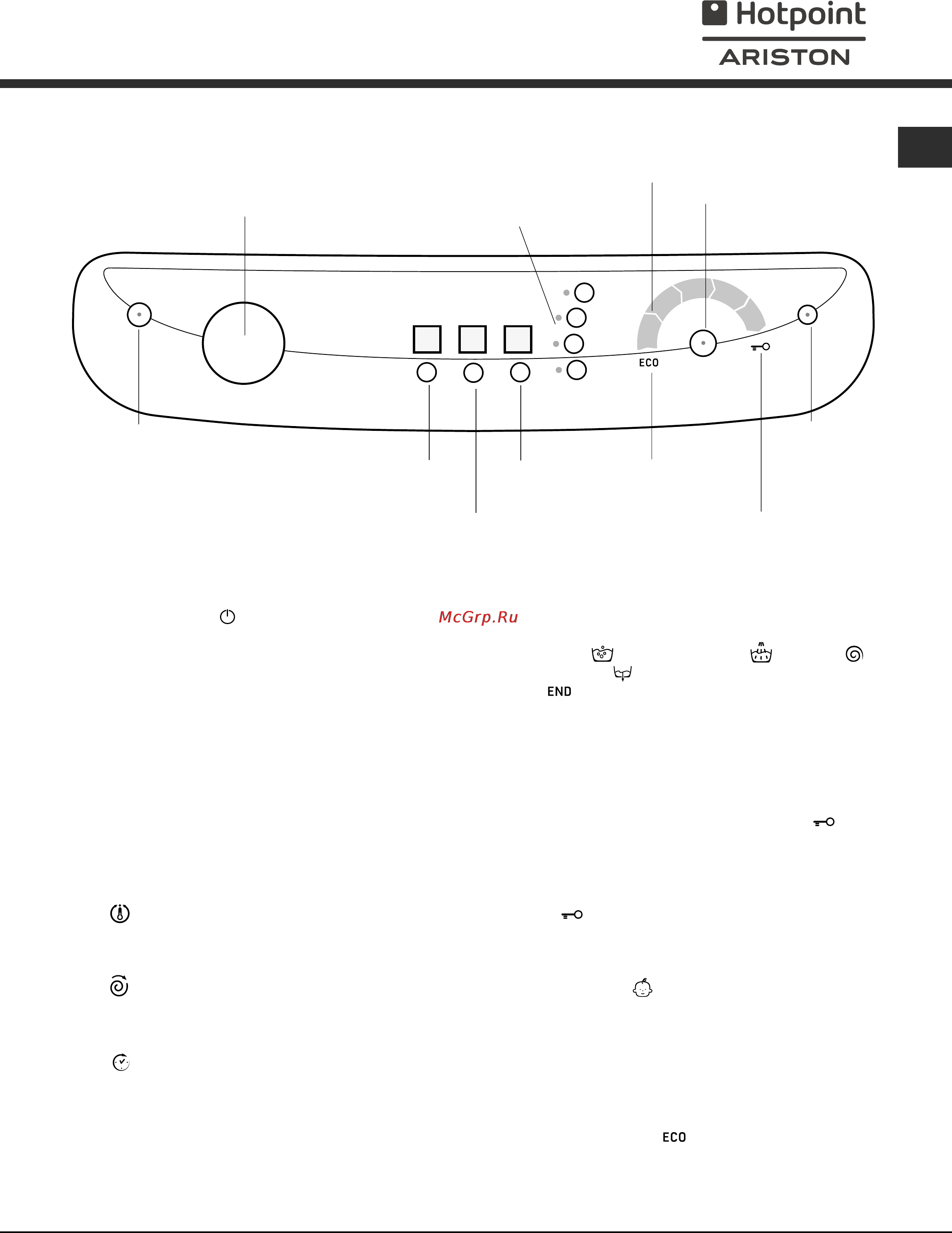 Hotpoint-Ariston AQGF 129 PI [17/36] Я hotpoint