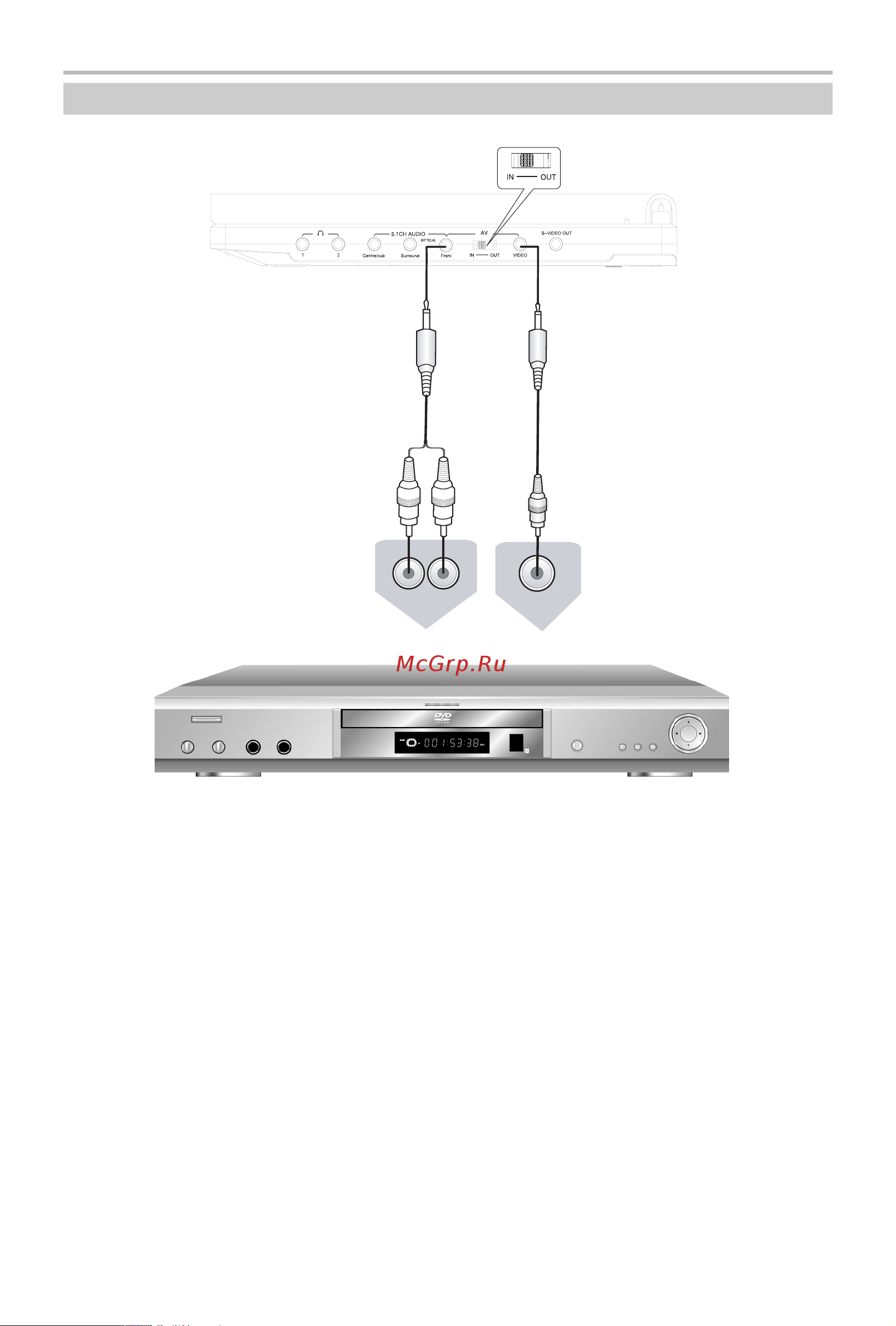 BBK DL3103DC [15/39] Подключение
