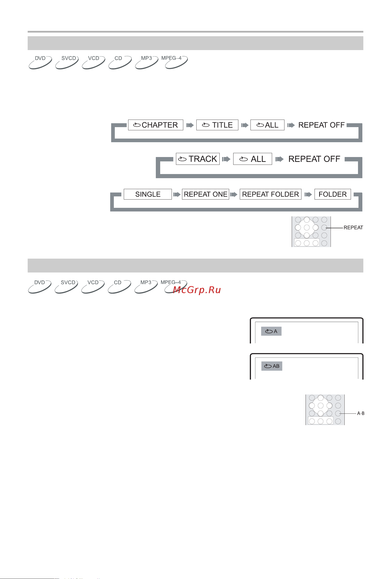 BBK DL3103DC [22/39] Воспроизведение