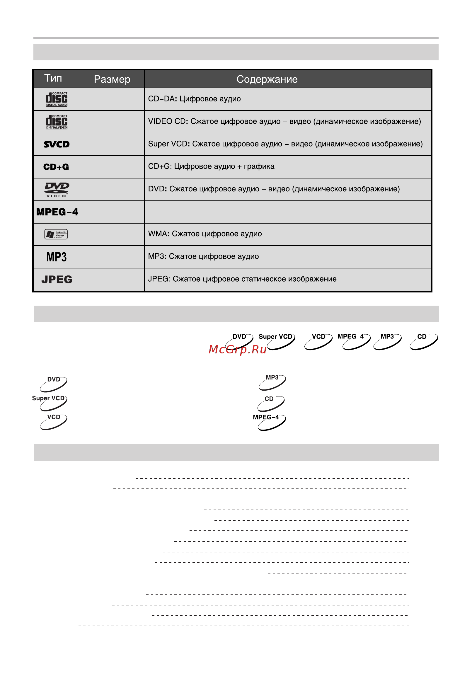 BBK DL3103DC [6/39] Поддерживаемые форматы