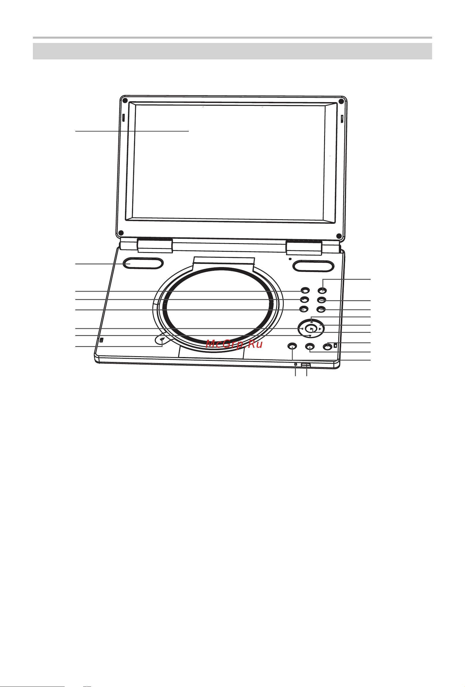 BBK DL3103DC [7/39] Органы управления аппарата