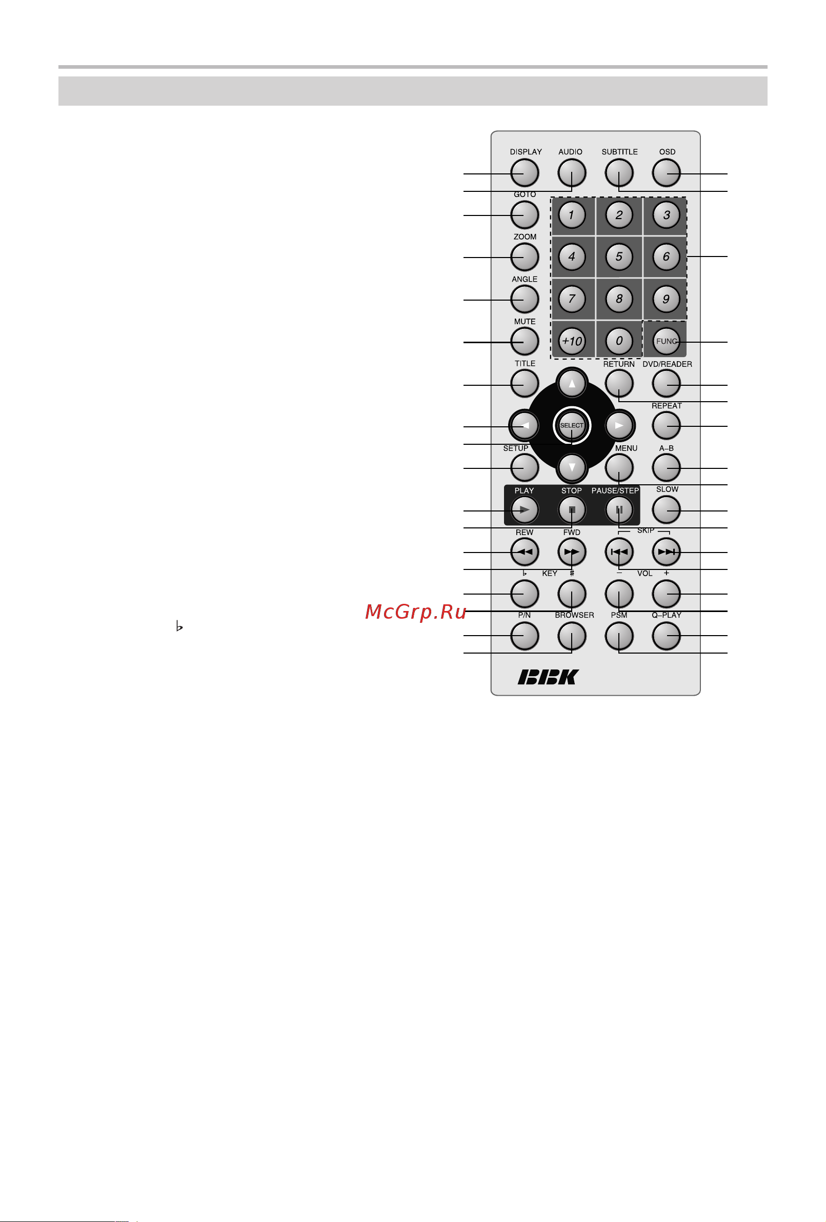 BBK DL3103DC [9/39] Введение