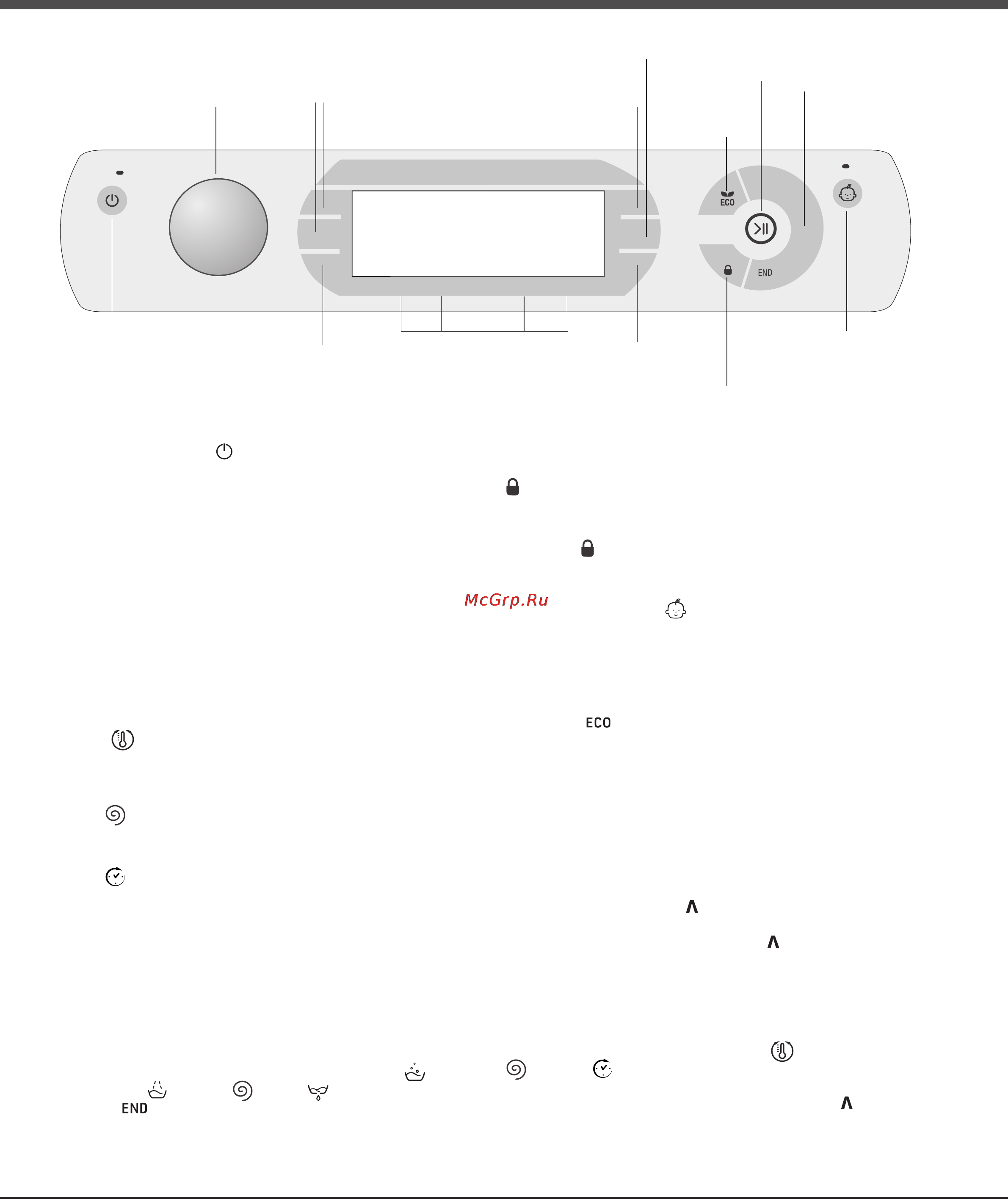 Ariston AQS1D 09 [5/24] Дисплей