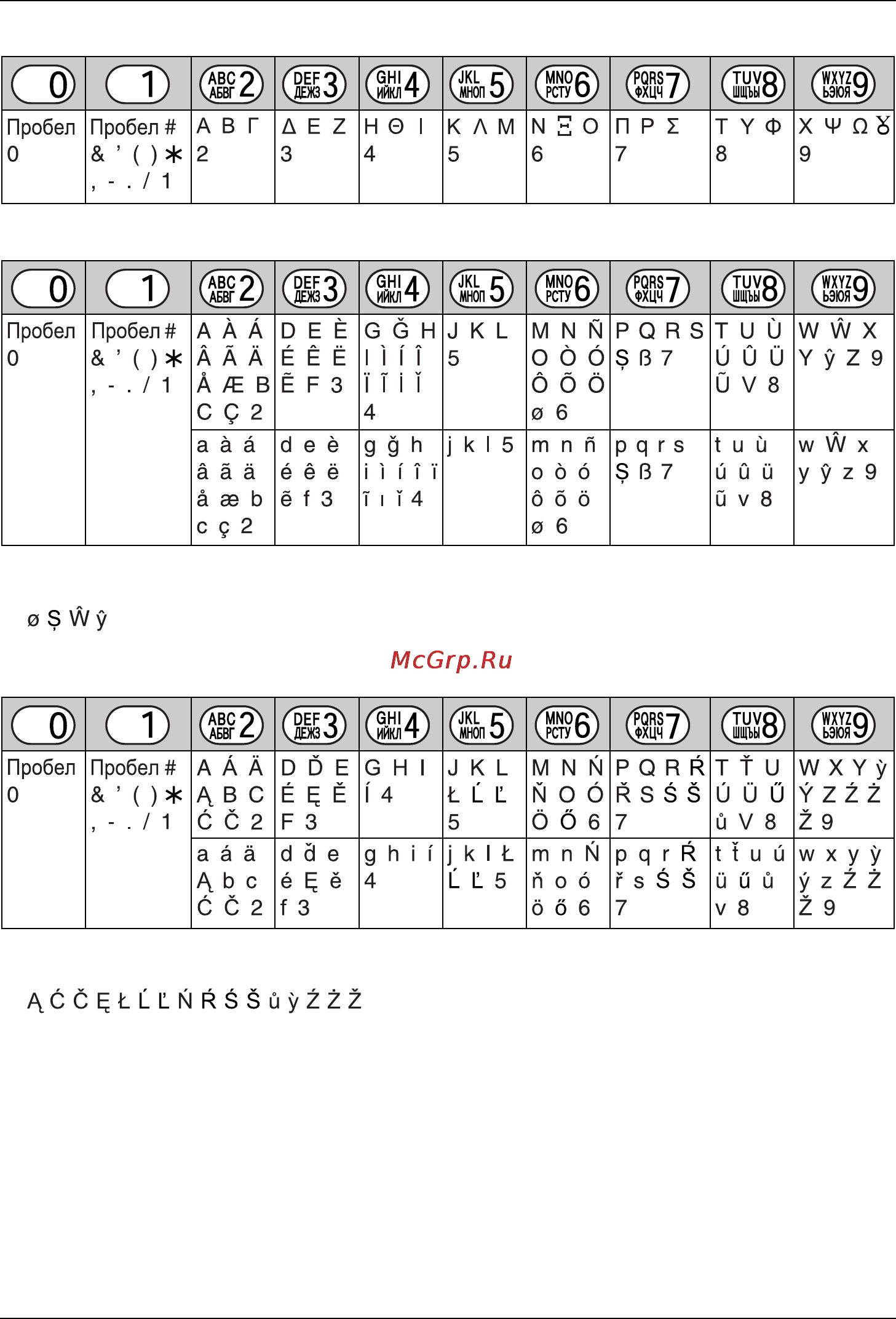 Panasonic KX-TCD566RU [45/52] Полезная информация