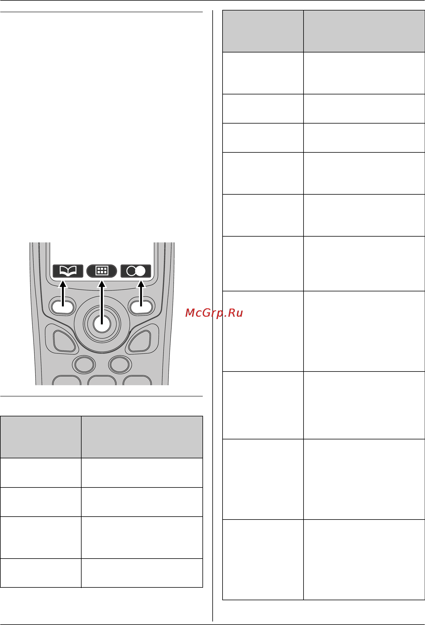 Panasonic KX-TCD566RU Инструкция по эксплуатации онлайн [8/52] 50870
