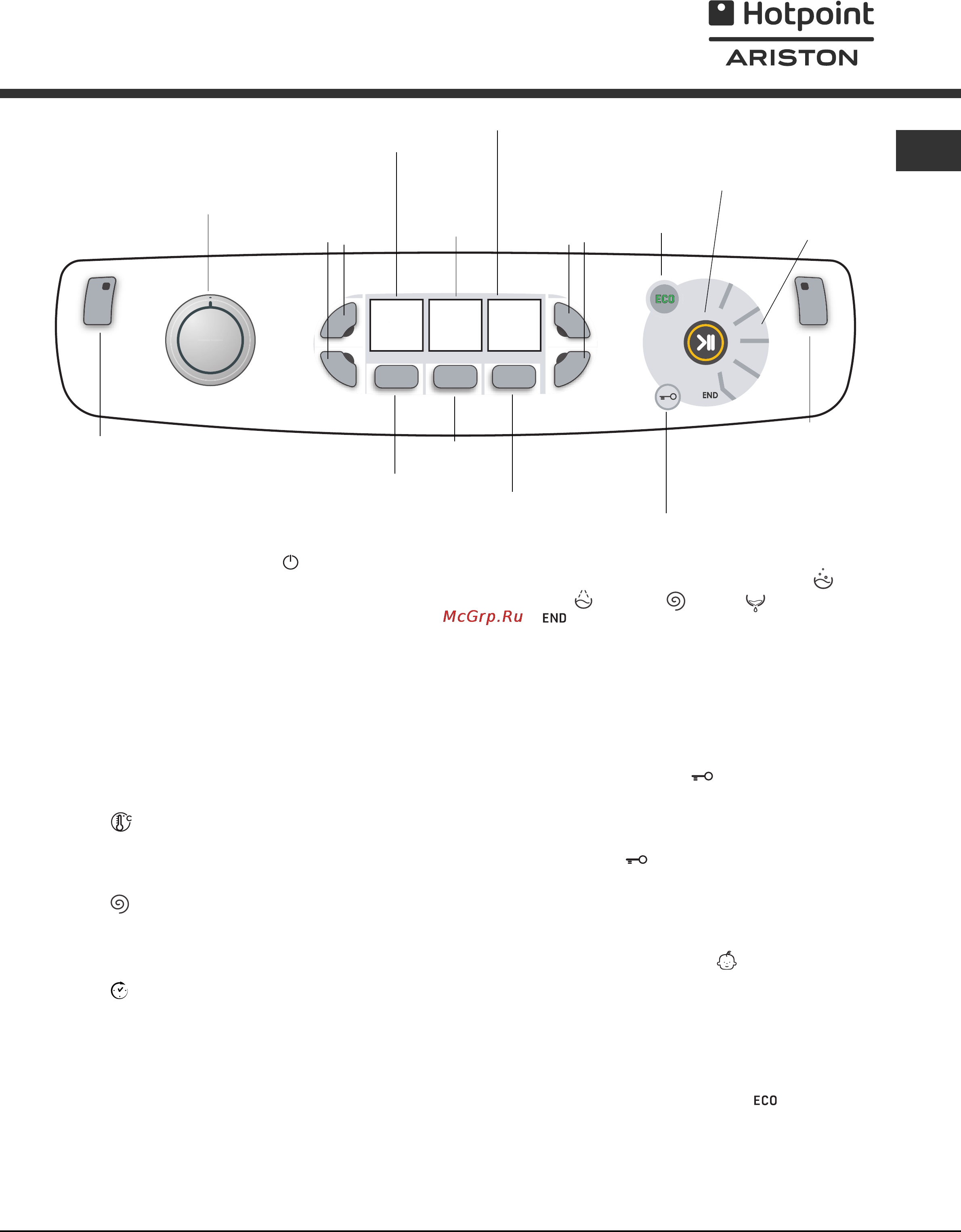 Hotpoint-Ariston AQSF 29 U Инструкция по эксплуатации онлайн [17/24] 50871