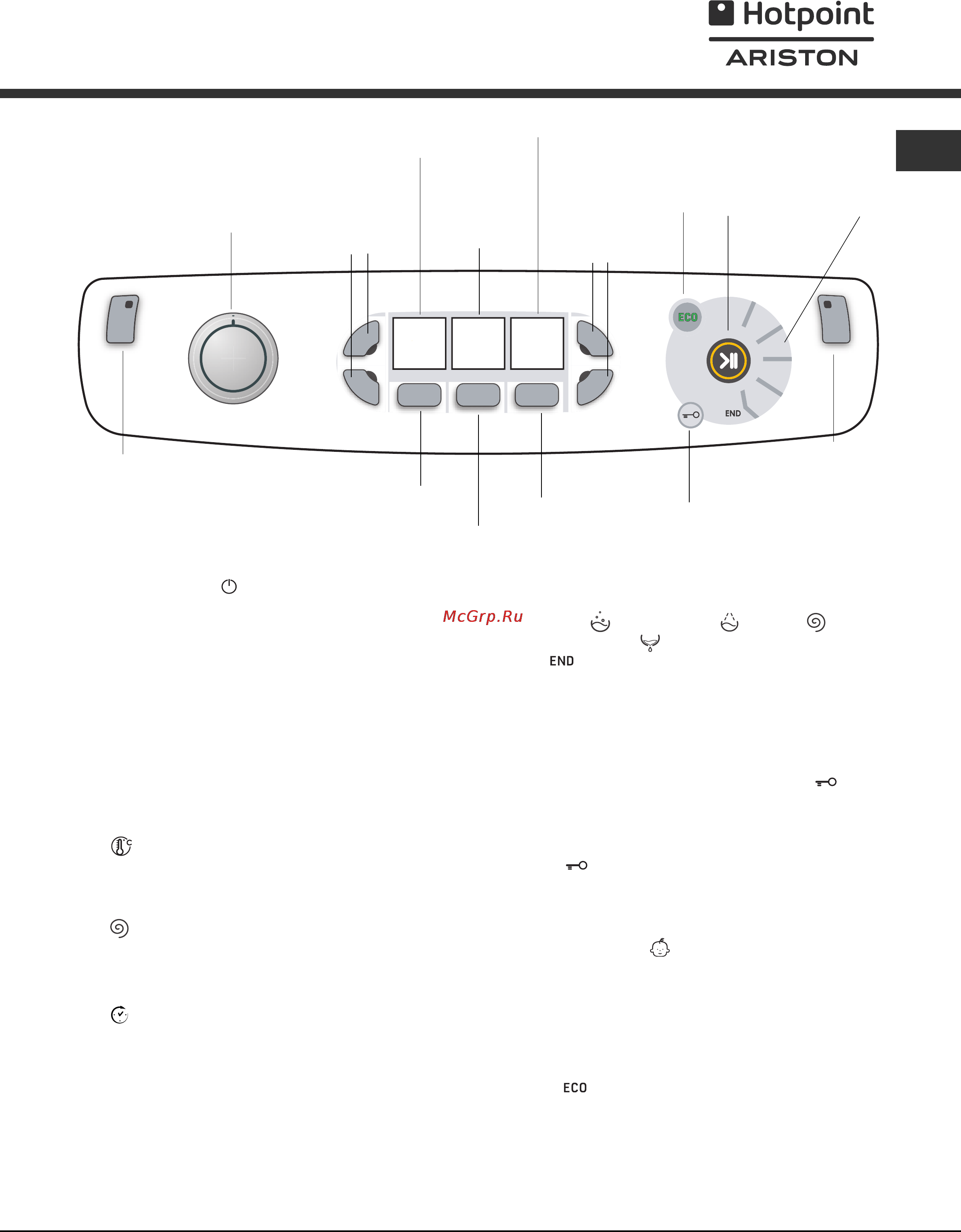 Hotpoint-Ariston AQSF 29 U Инструкция по эксплуатации онлайн [5/24] 50871