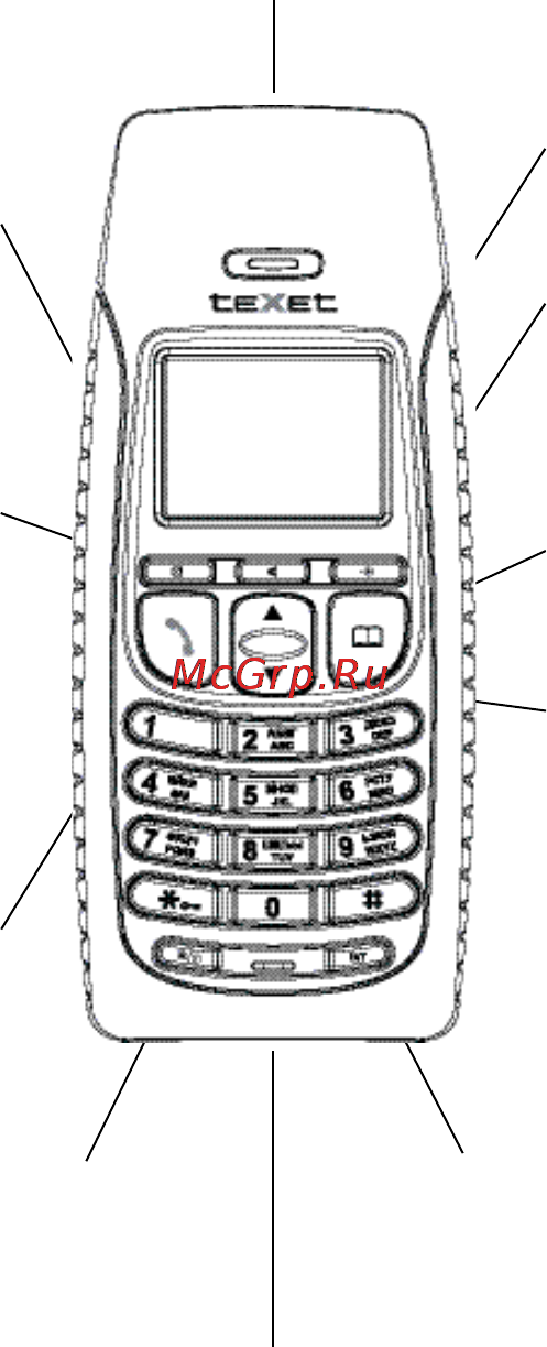 Texet TX-D9100 [4/43] Общий вид трубки