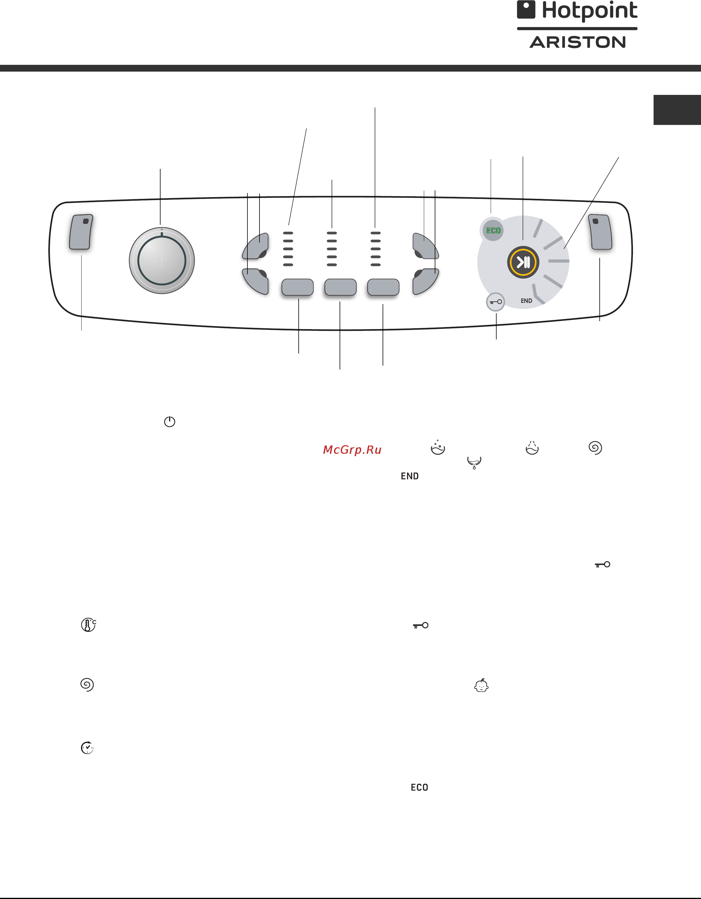 Hotpoint-Ariston AQSL 857 U Инструкция по эксплуатации онлайн [5/12] 50880