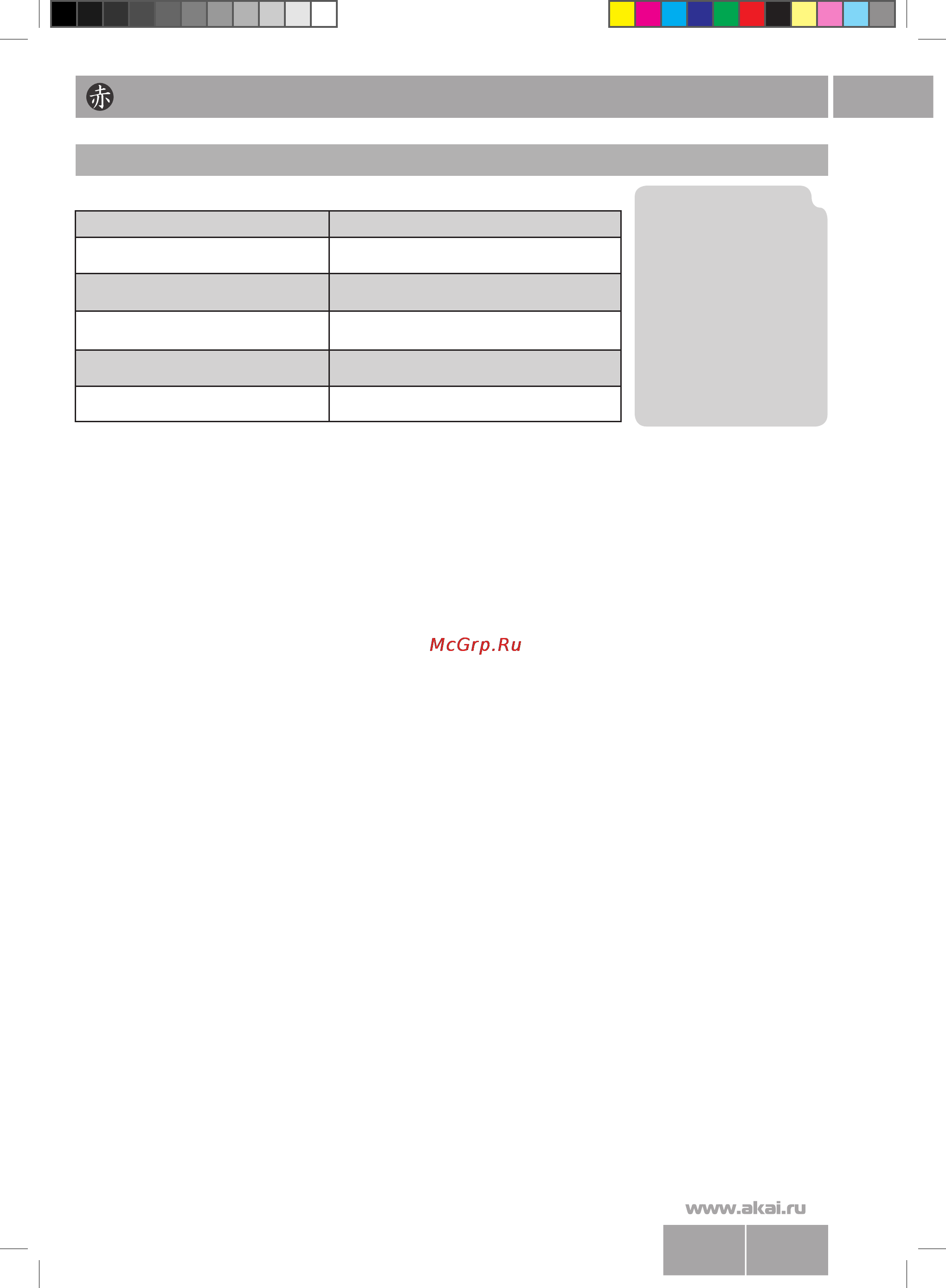 Akai AV-1603T [6/7] Www akai ru