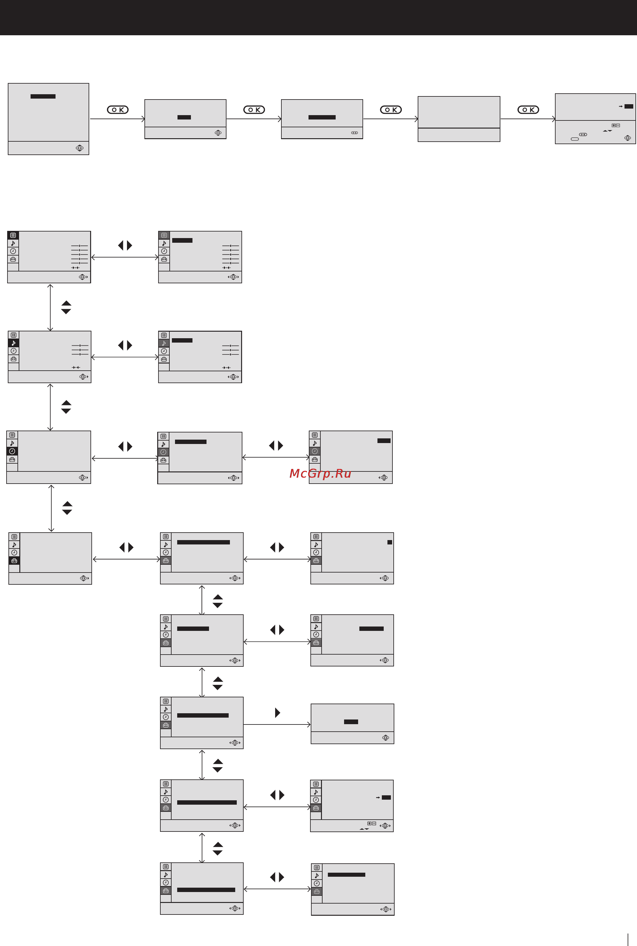 Sony FD TRINITRON KV-29FX20R [23/72] Programme sorting