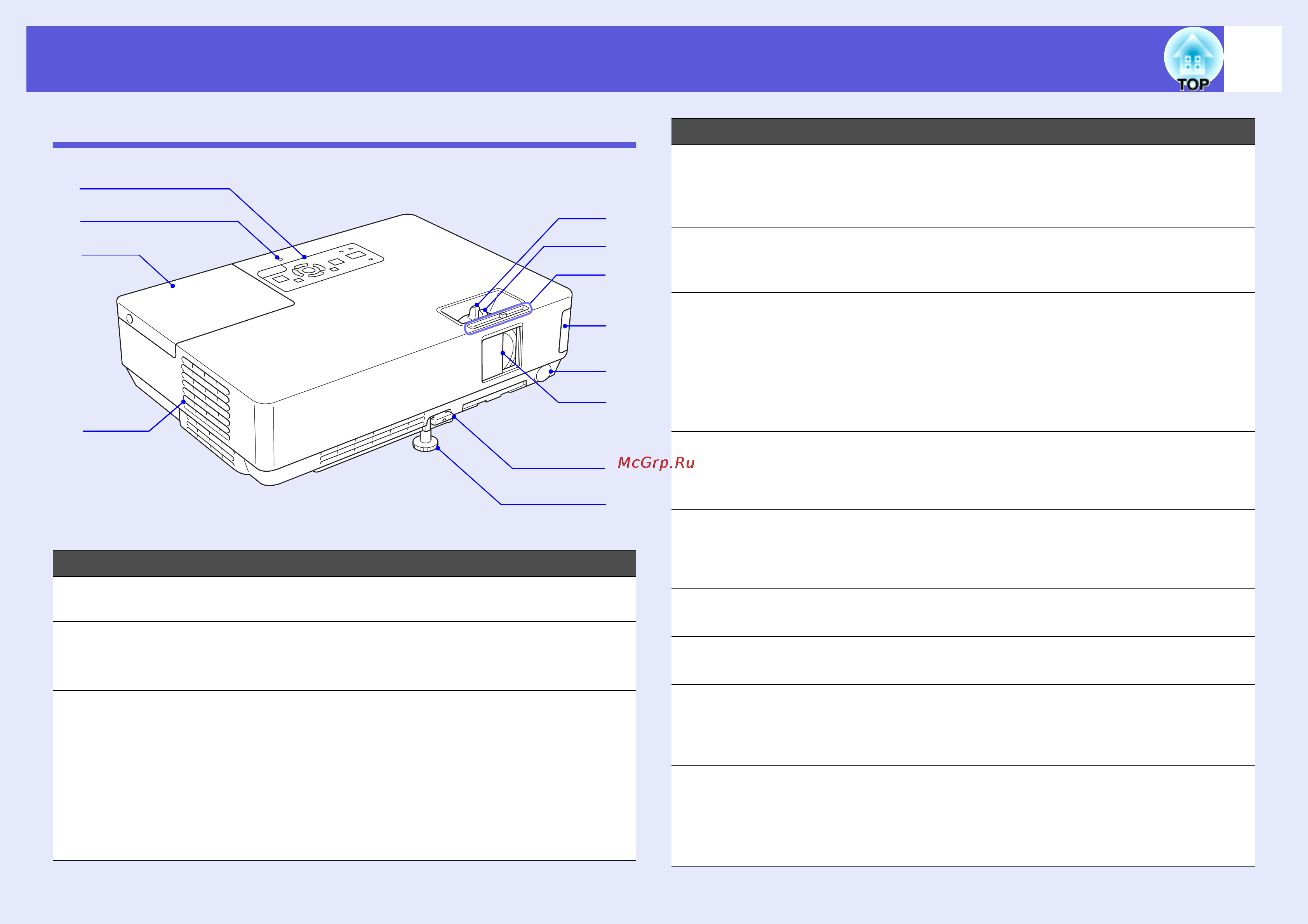 Epson EMP-1715 [6/77] Вид спереди сверху