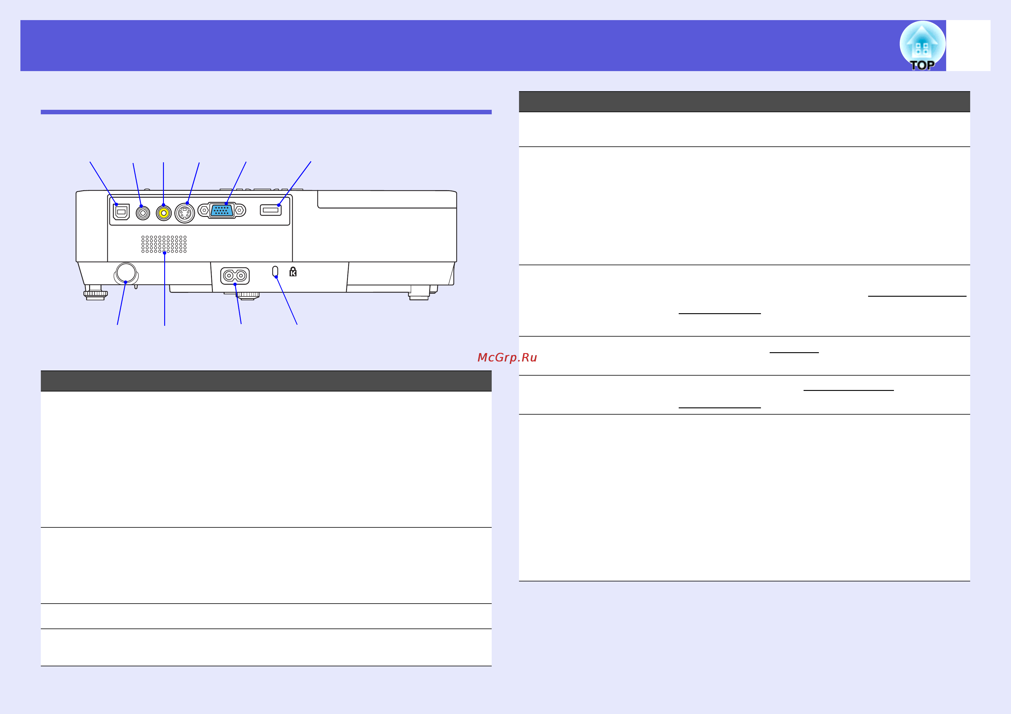 Epson EMP-1715 [8/77] Названия деталей и их назначение 8