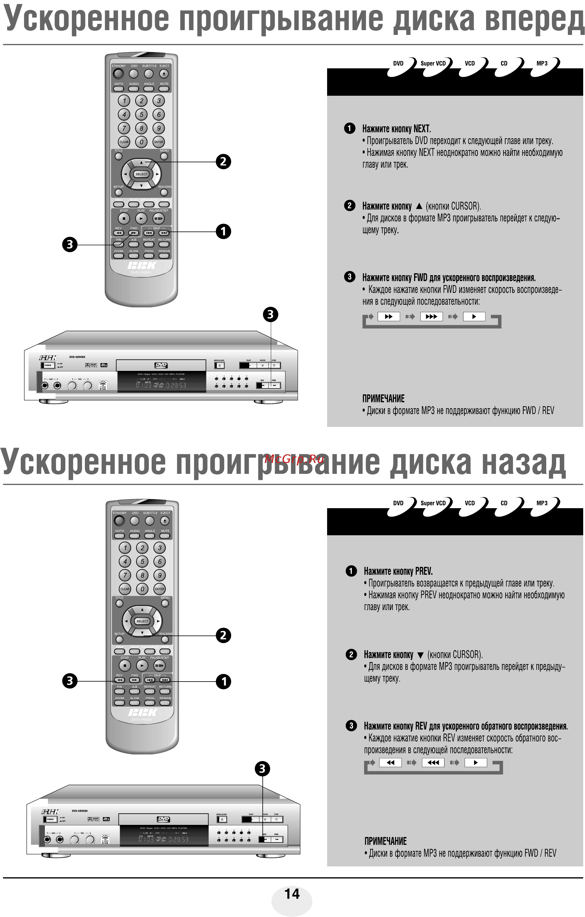 BBK AB908S [16/46] Ускоренное проигрывание диска вперед
