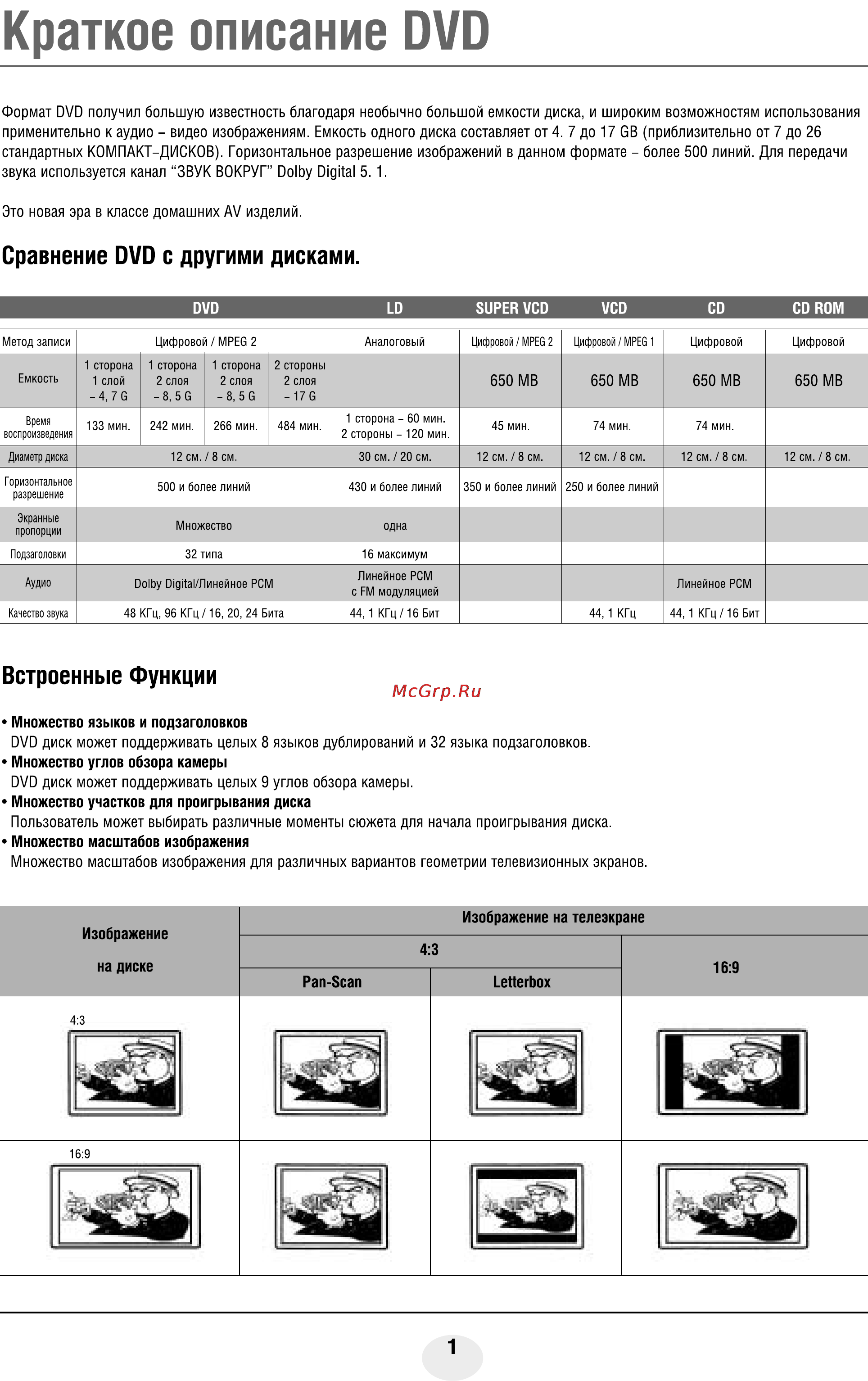 BBK AB908S [3/46] Звука используется канал звук вокруг dolby digital 5