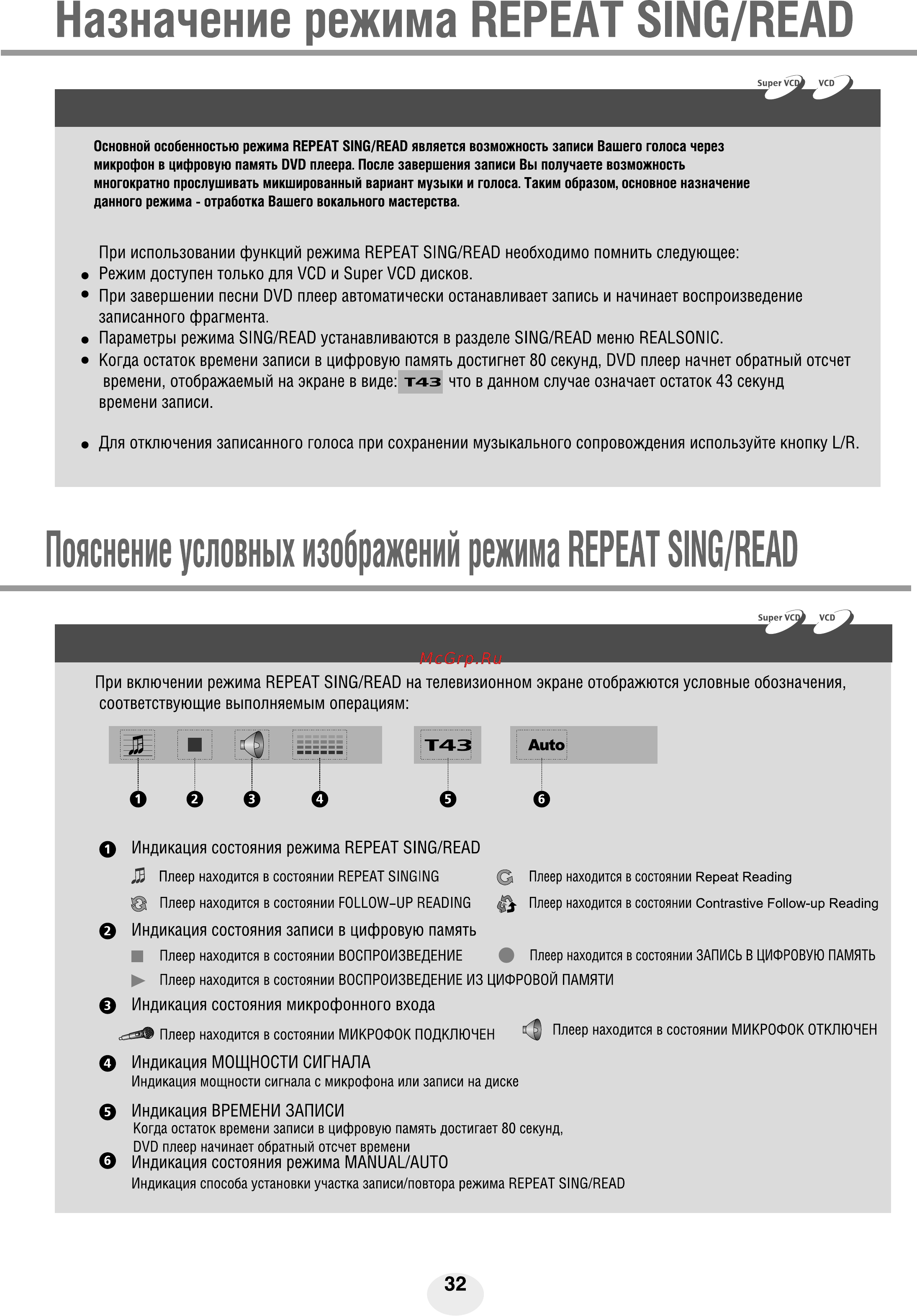 BBK AB908S [33/46] Назначение режима repeat sing read