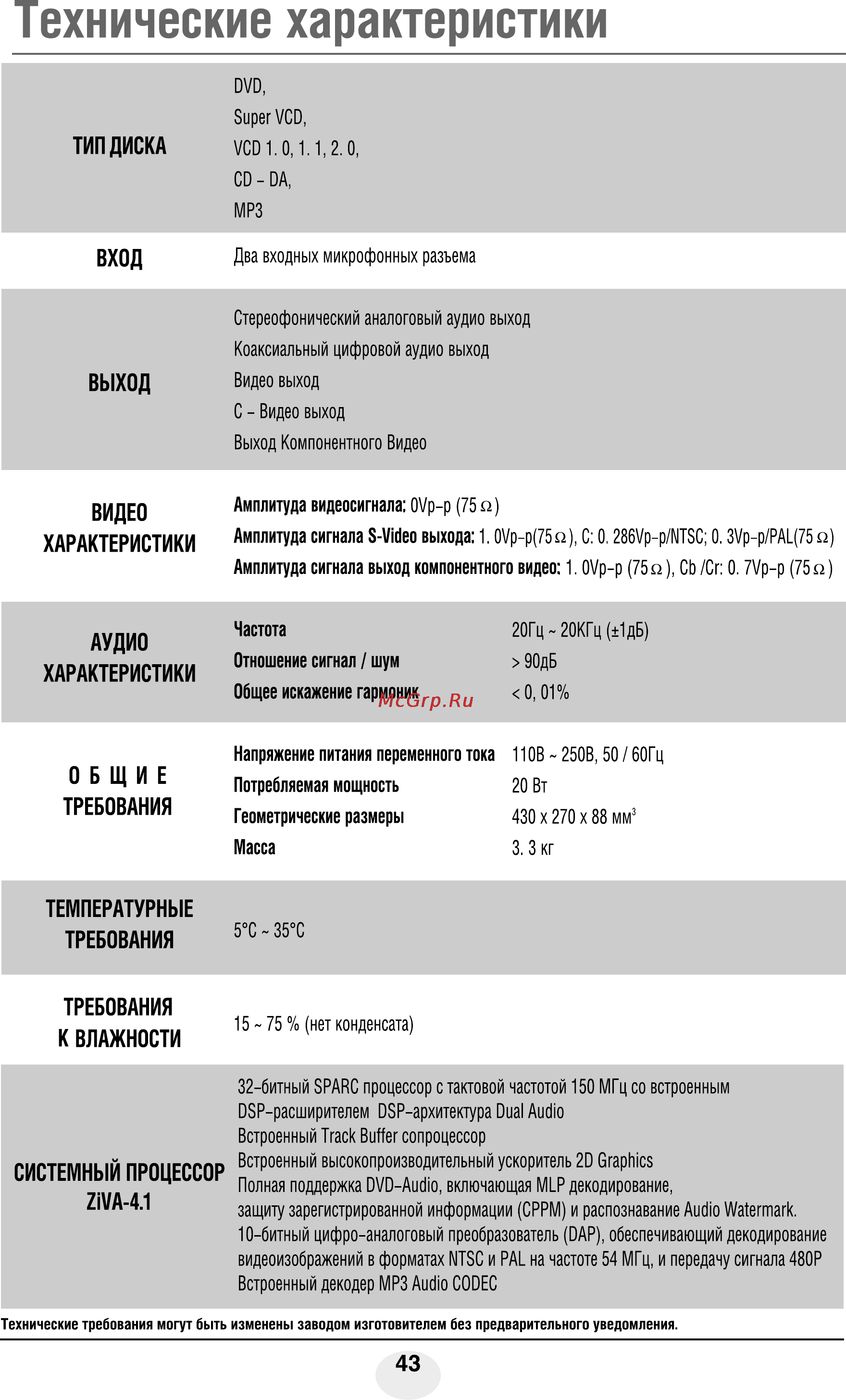 BBK AB908S [44/46] Технические характеристики