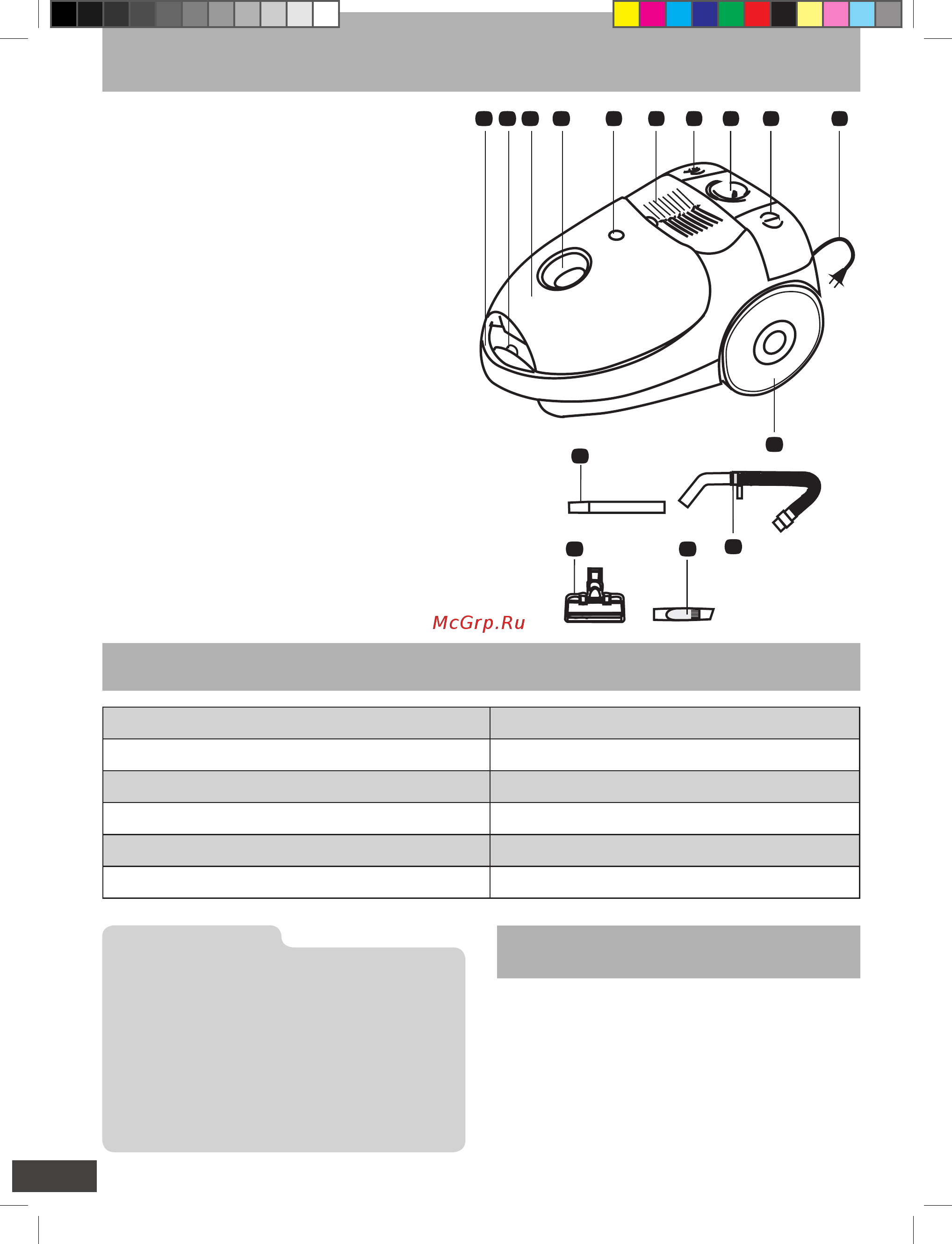Akai AV-1602TH [4/4] Комплект поставки